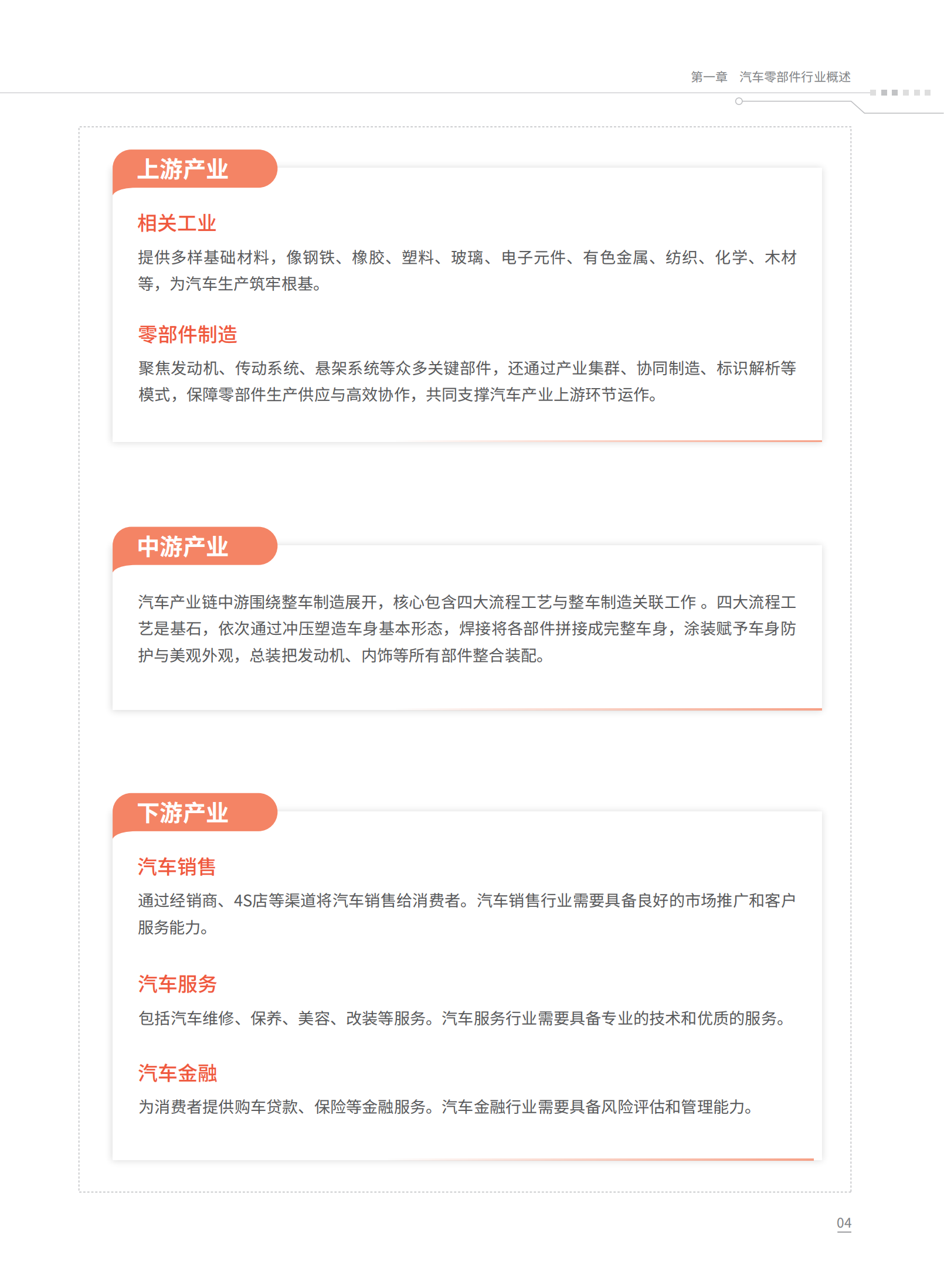 益模科技：2025年汽车零部件行业数字化转型白皮书,益模科技,汽车零部件,益模科技,汽车零部件,第7张