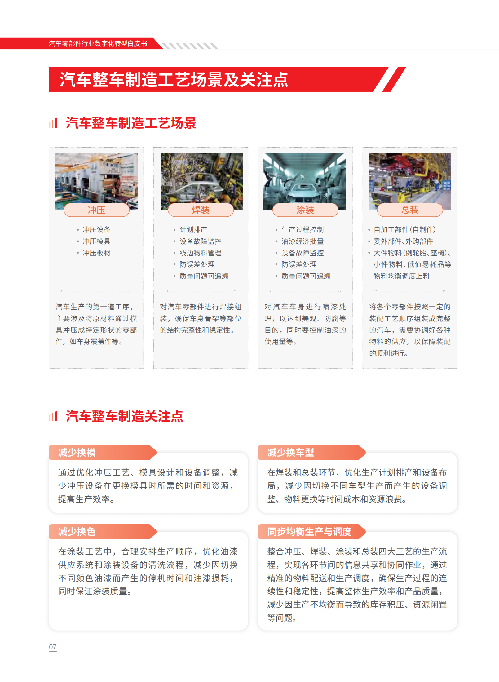 益模科技：2025年汽车零部件行业数字化转型白皮书,益模科技,汽车零部件,益模科技,汽车零部件,第10张