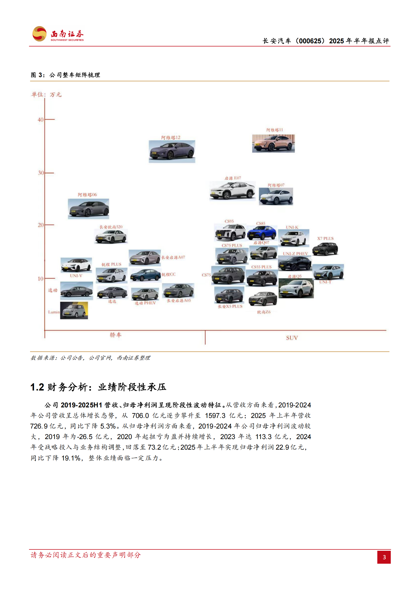 长安汽车研究报告：新能源放量，全球化与智能化打开新空间,长安汽车,新能源,全球化,智能化,长安汽车,新能源,全球化,智能化,第6张