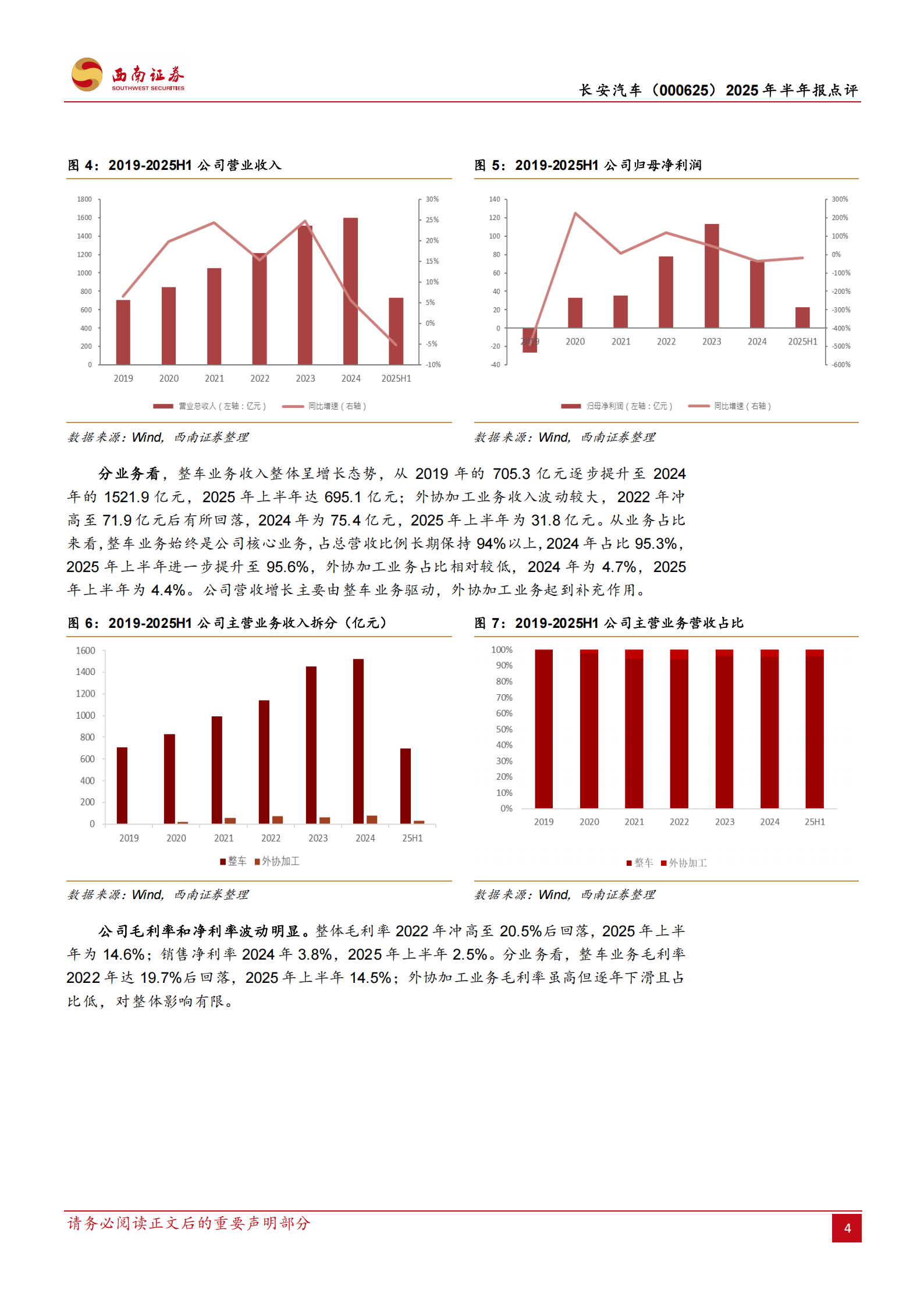 长安汽车研究报告：新能源放量，全球化与智能化打开新空间,长安汽车,新能源,全球化,智能化,长安汽车,新能源,全球化,智能化,第7张