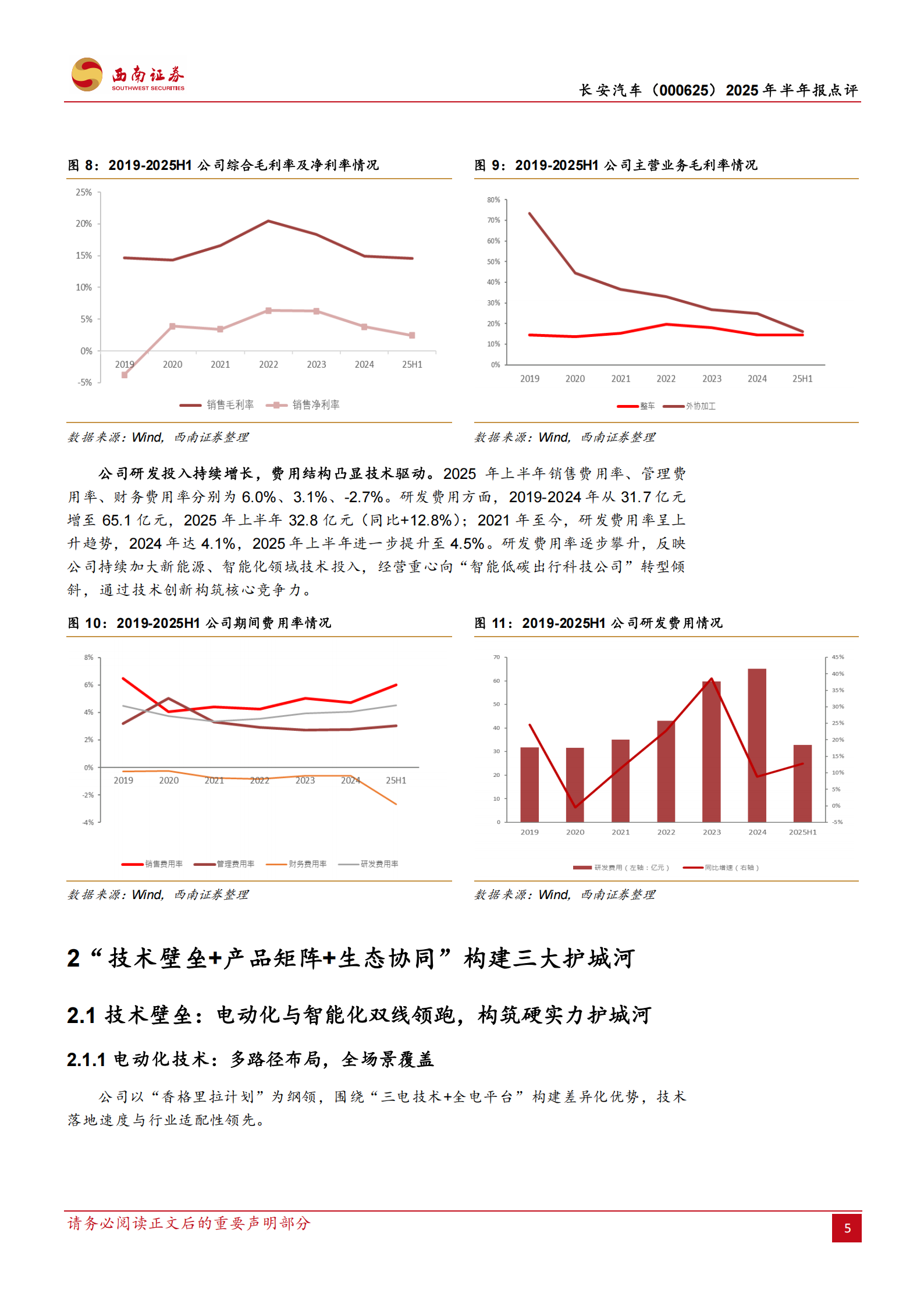 长安汽车研究报告：新能源放量，全球化与智能化打开新空间,长安汽车,新能源,全球化,智能化,长安汽车,新能源,全球化,智能化,第8张