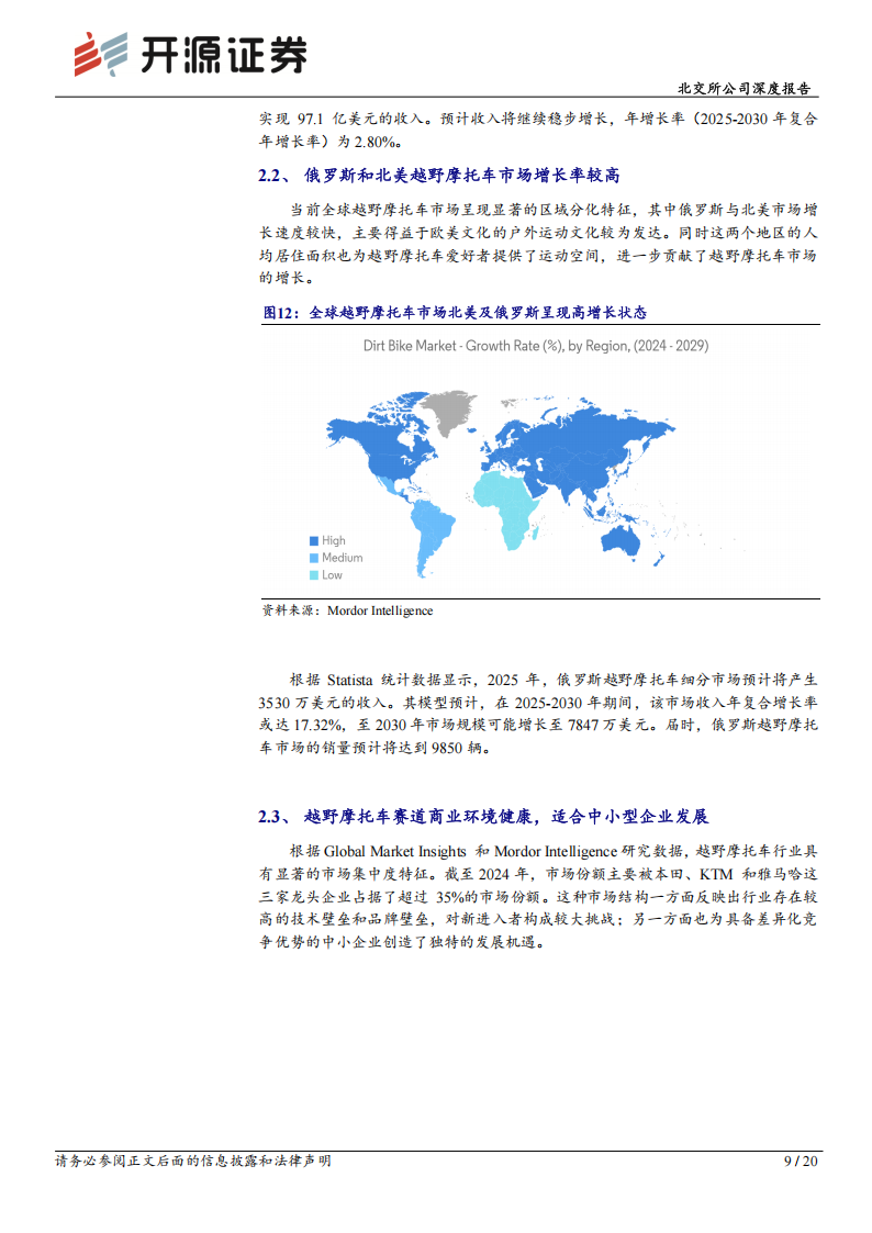 华洋赛车研究报告：品牌文化为核加速驶入海外，布局能源摩托车创新突围全球赛道,华洋赛车,能源,摩托车,华洋赛车,能源,摩托车,第9张