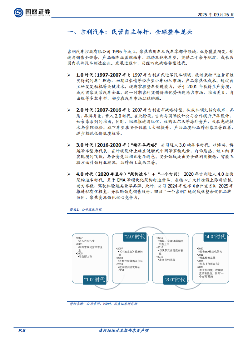 吉利汽车研究报告：技术赋能产品升级，开启成长新周期,吉利汽车,吉利汽车,第5张