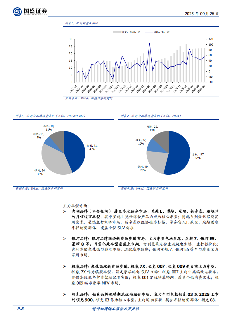 吉利汽车研究报告：技术赋能产品升级，开启成长新周期,吉利汽车,吉利汽车,第8张
