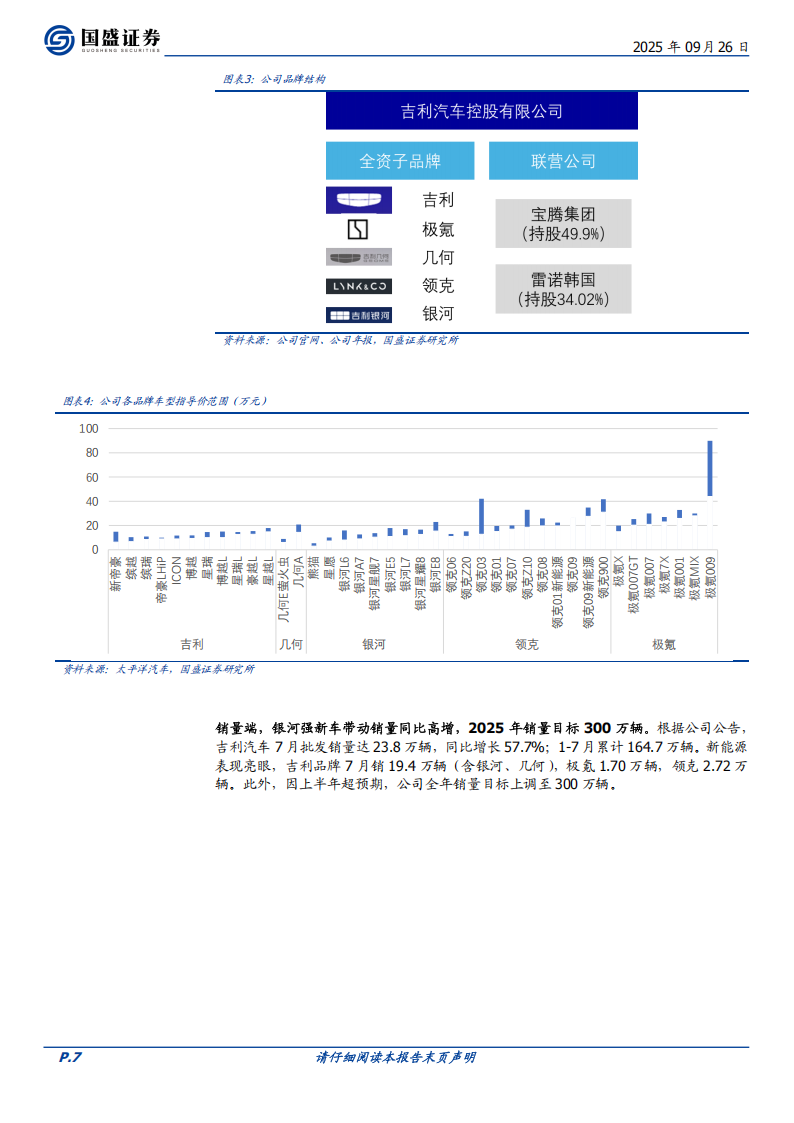 吉利汽车研究报告：技术赋能产品升级，开启成长新周期,吉利汽车,吉利汽车,第7张