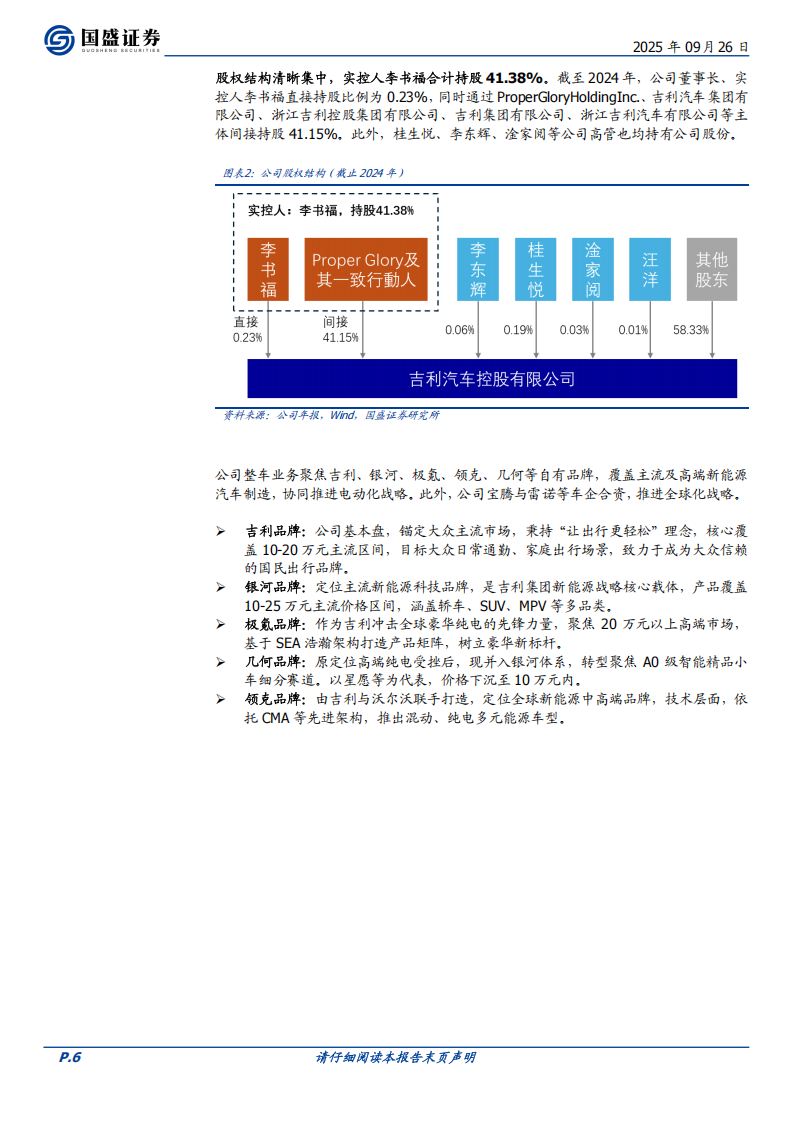 吉利汽车研究报告：技术赋能产品升级，开启成长新周期,吉利汽车,吉利汽车,第6张
