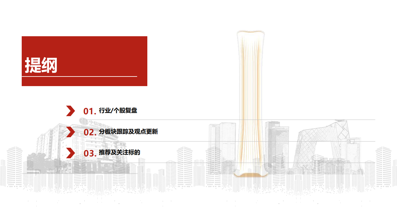 汽车行业分析：销量持续提升，机器人Q4继续完成0-1,汽车,机器人,汽车,机器人,第2张
