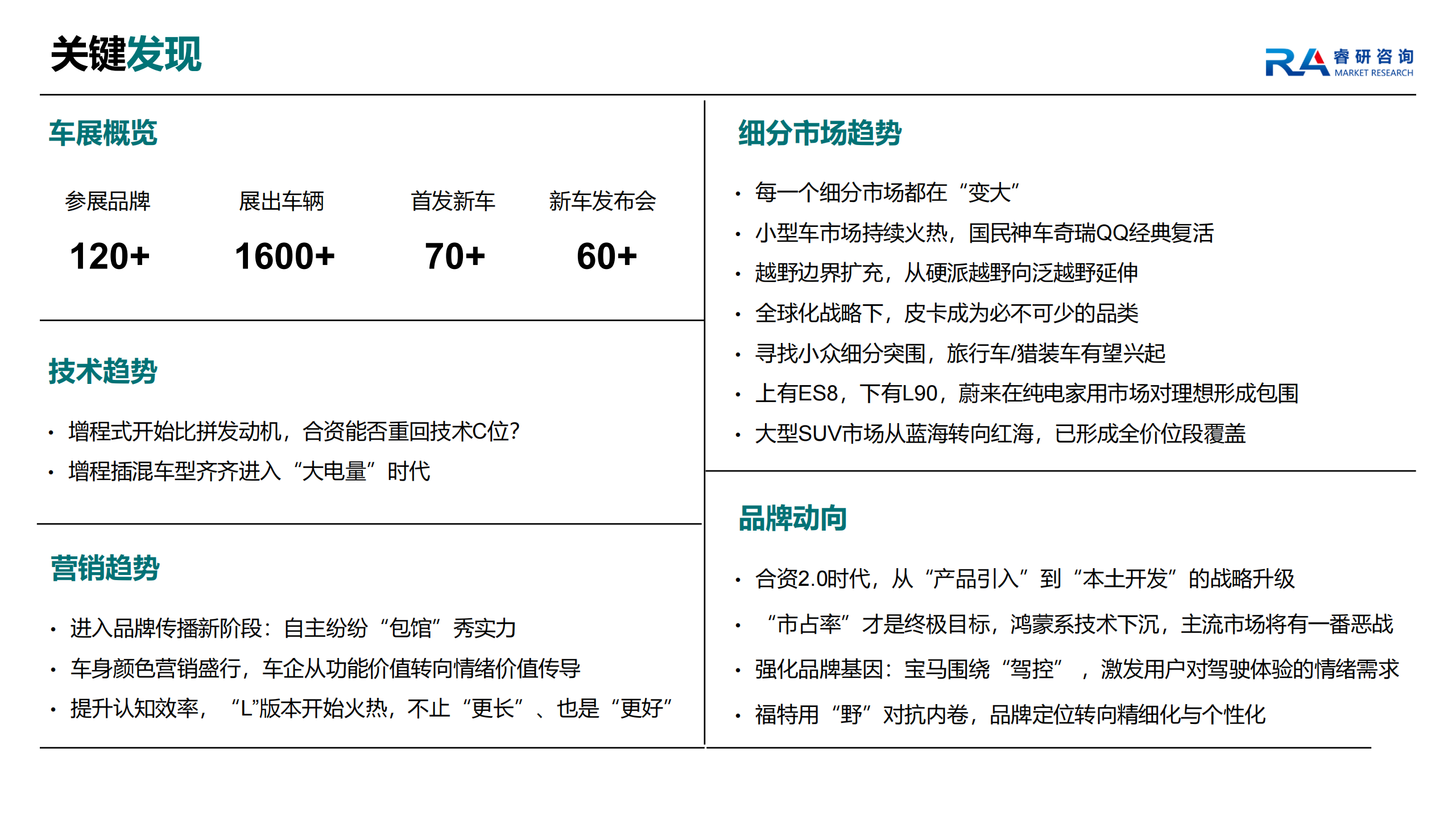 2025成都车展展后报告,成都车展,成都车展,第2张