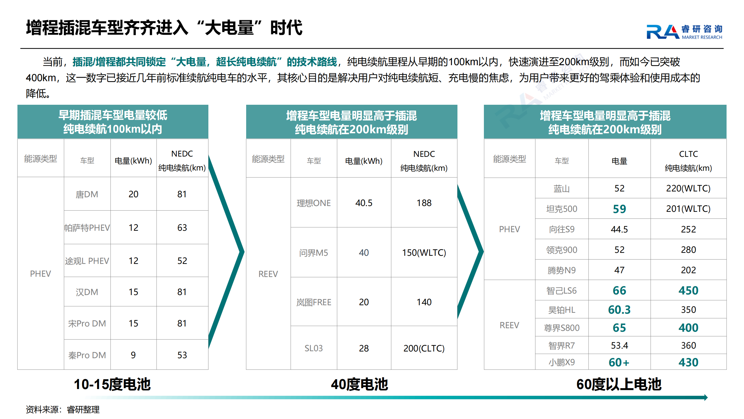 2025成都车展展后报告,成都车展,成都车展,第8张