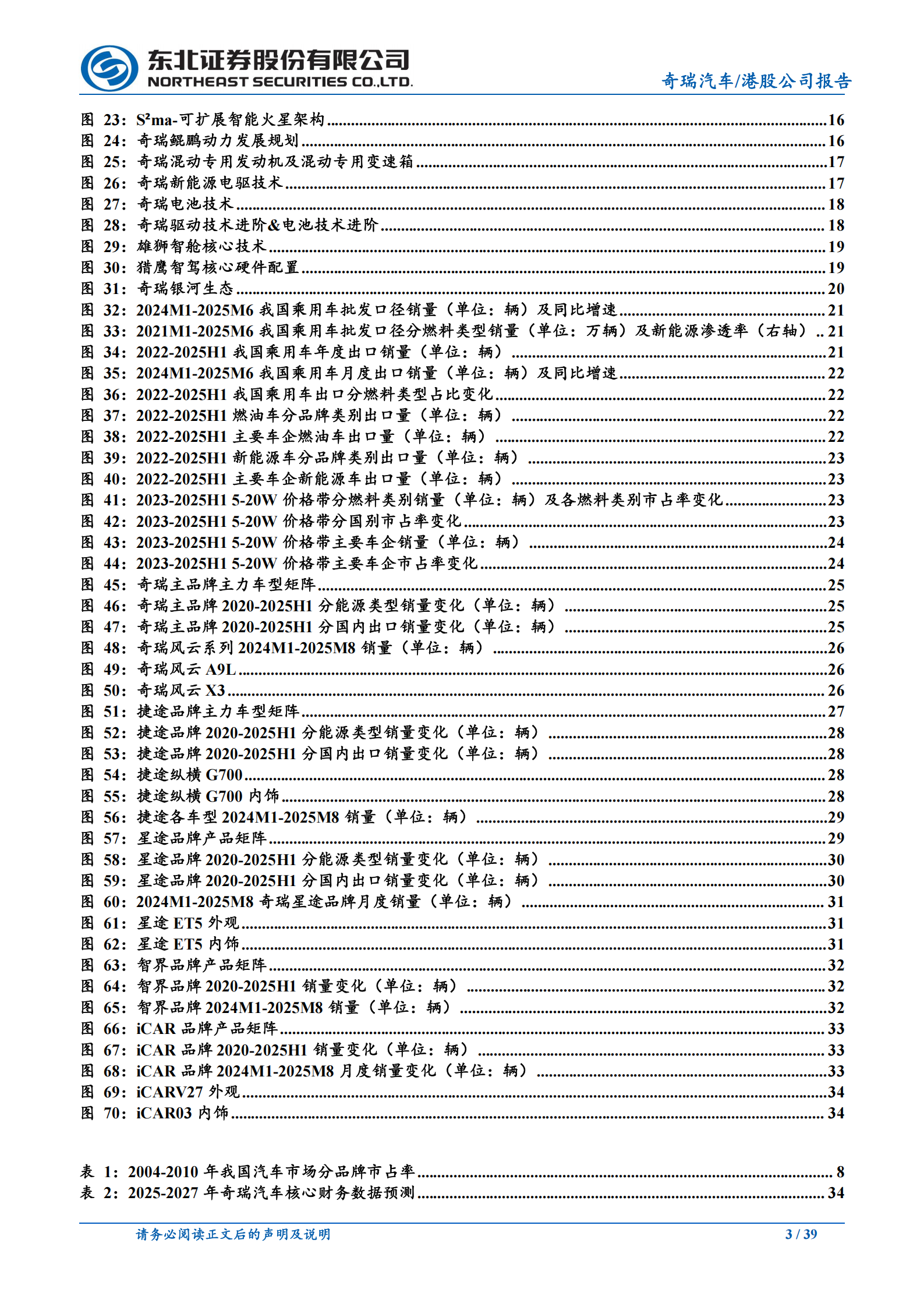 2025奇瑞汽车深度报告:新能源转型+高端化+出海带动新增长,奇瑞汽车,新能源,出海,奇瑞汽车,新能源,出海,第3张 2025奇瑞汽车深度报告:新能源转型+高端化+出海带动新增长,奇瑞汽车,新能源,出海,奇瑞汽车,新能源,出海,第3张