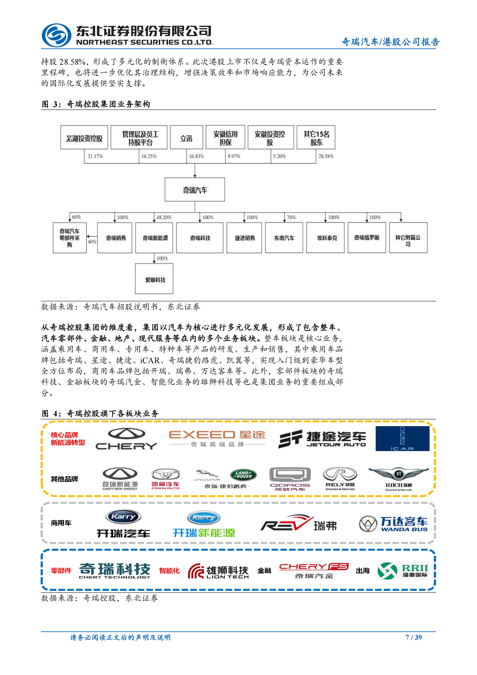 2025奇瑞汽车深度报告:新能源转型+高端化+出海带动新增长,奇瑞汽车,新能源,出海,奇瑞汽车,新能源,出海,第7张 2025奇瑞汽车深度报告:新能源转型+高端化+出海带动新增长,奇瑞汽车,新能源,出海,奇瑞汽车,新能源,出海,第7张