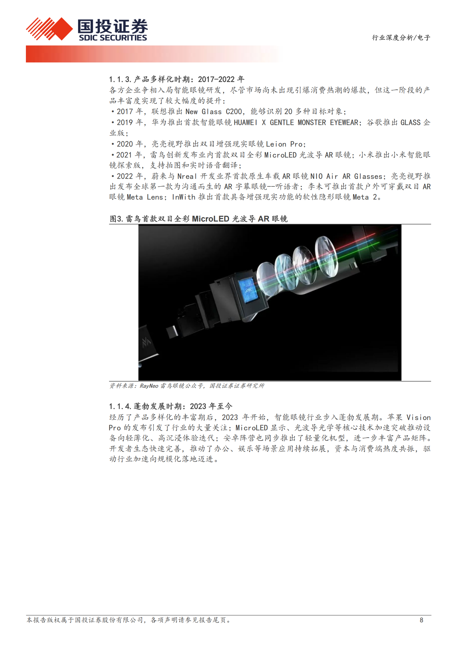 电子行业深度分析：光学与AI迭代助力智能眼镜，下一代智能终端加速普及,光学,AI,光学,AI,第8张