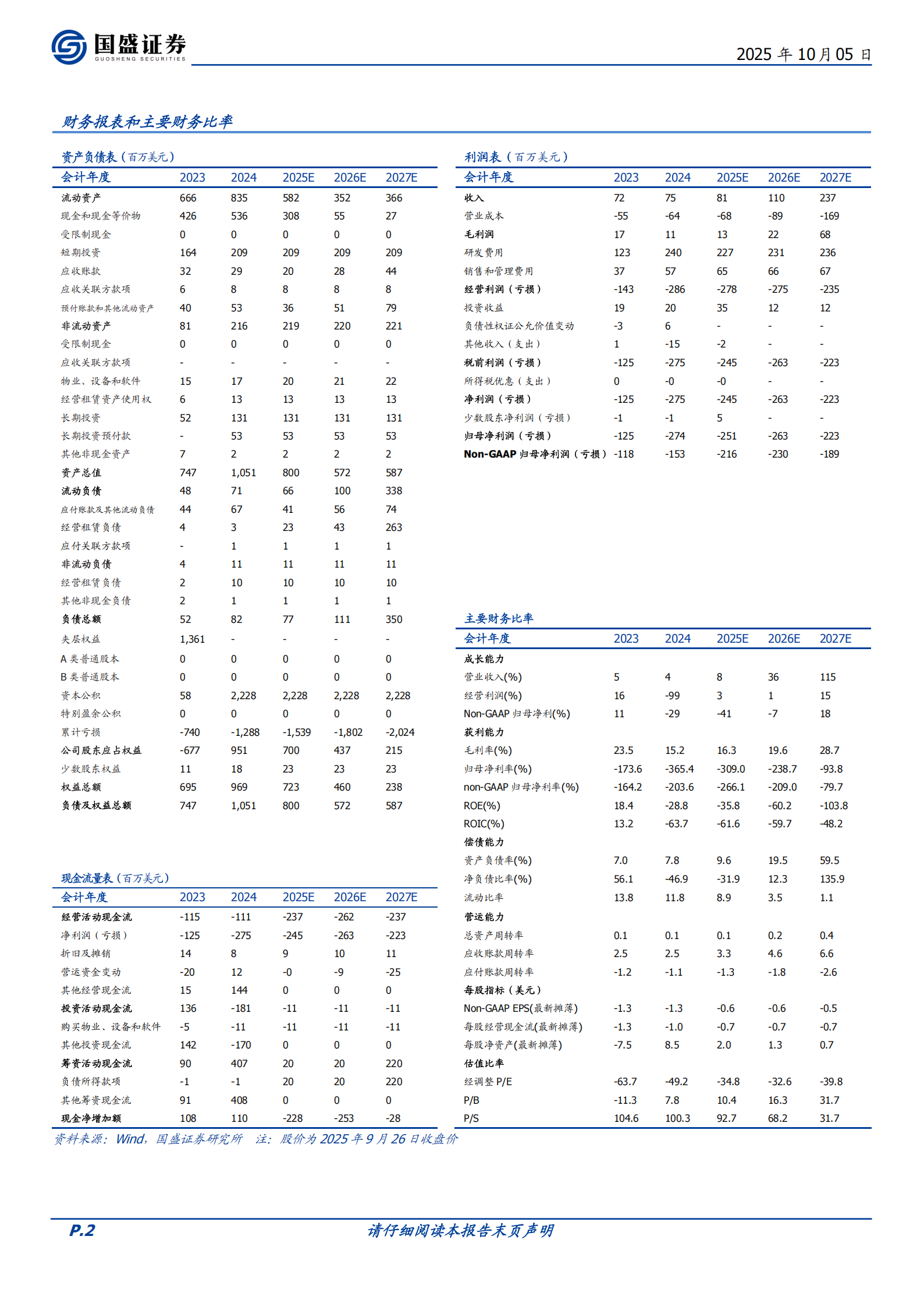 小马智行研究报告：Robotaxi星辰大海，弄潮儿向涛头立,小马智行,Robotaxi,小马智行,Robotaxi,第2张