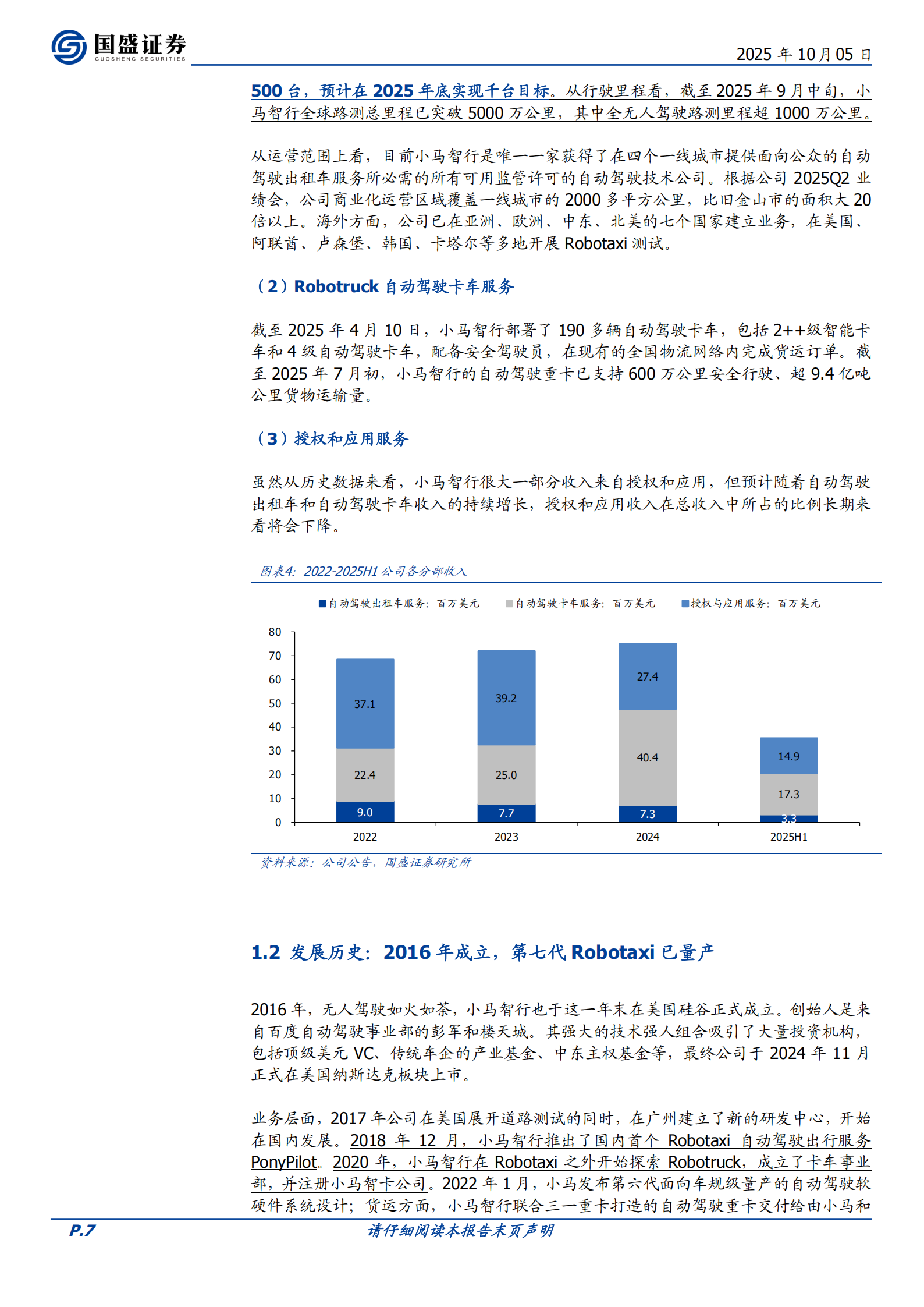 小马智行研究报告：Robotaxi星辰大海，弄潮儿向涛头立,小马智行,Robotaxi,小马智行,Robotaxi,第7张