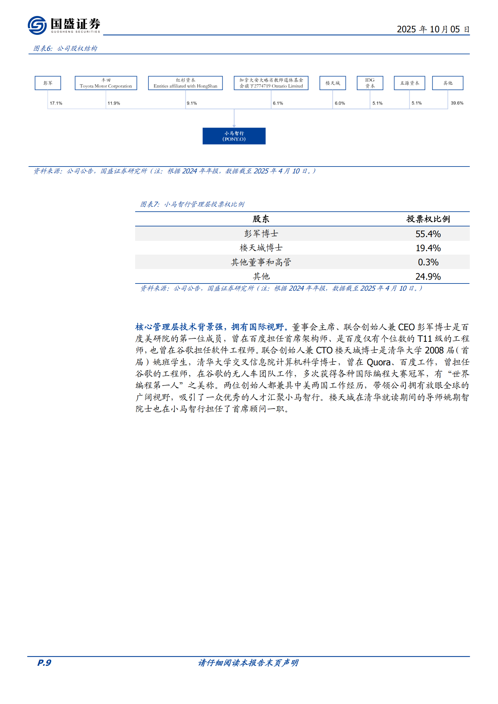 小马智行研究报告：Robotaxi星辰大海，弄潮儿向涛头立,小马智行,Robotaxi,小马智行,Robotaxi,第9张