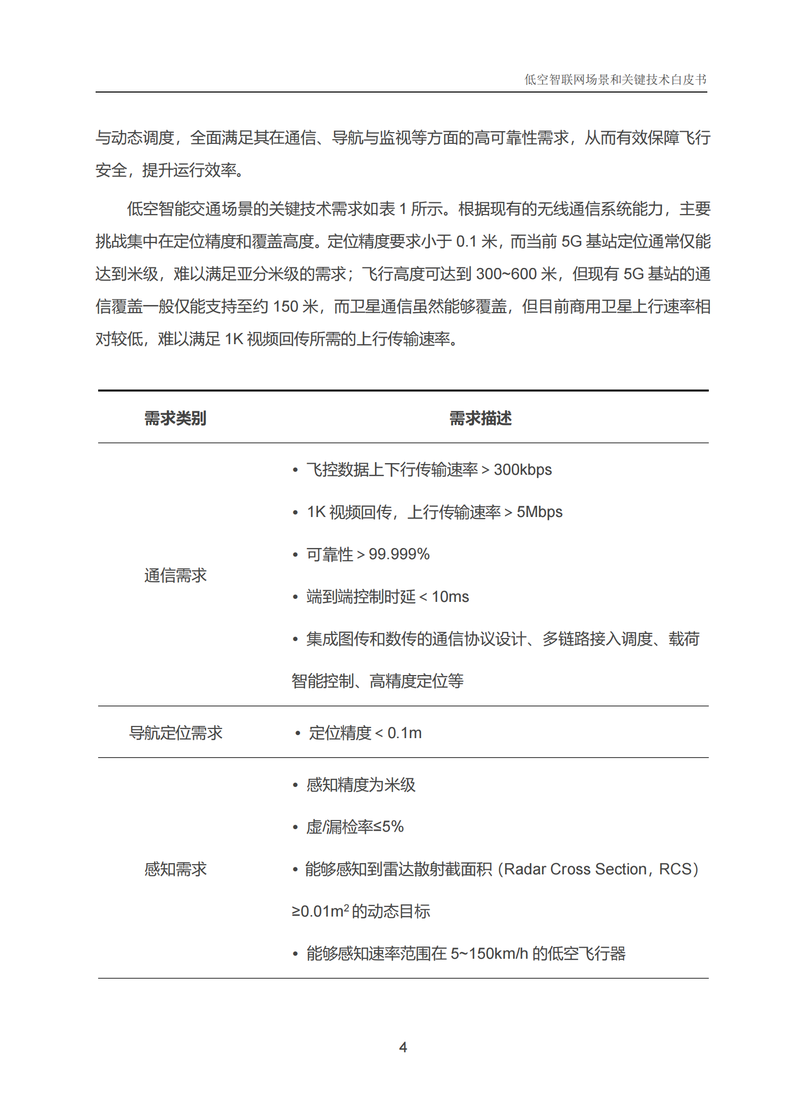中国信科：2025年低空智联网场景和关键技术白皮书,低空智联网场景,低空经济,低空智联网场景,低空经济,第9张