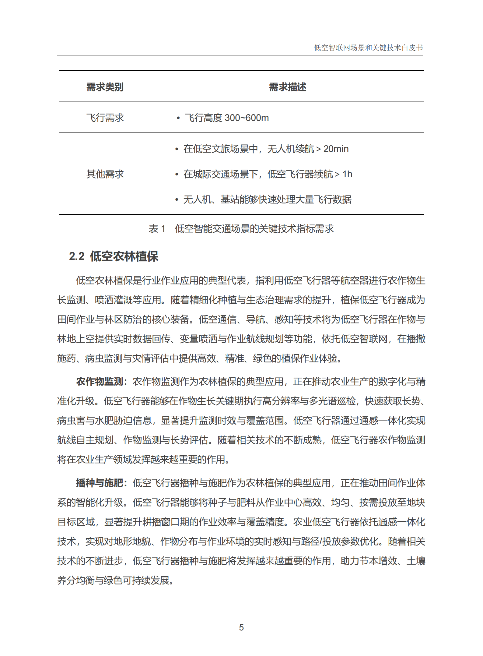 中国信科：2025年低空智联网场景和关键技术白皮书,低空智联网场景,低空经济,低空智联网场景,低空经济,第10张