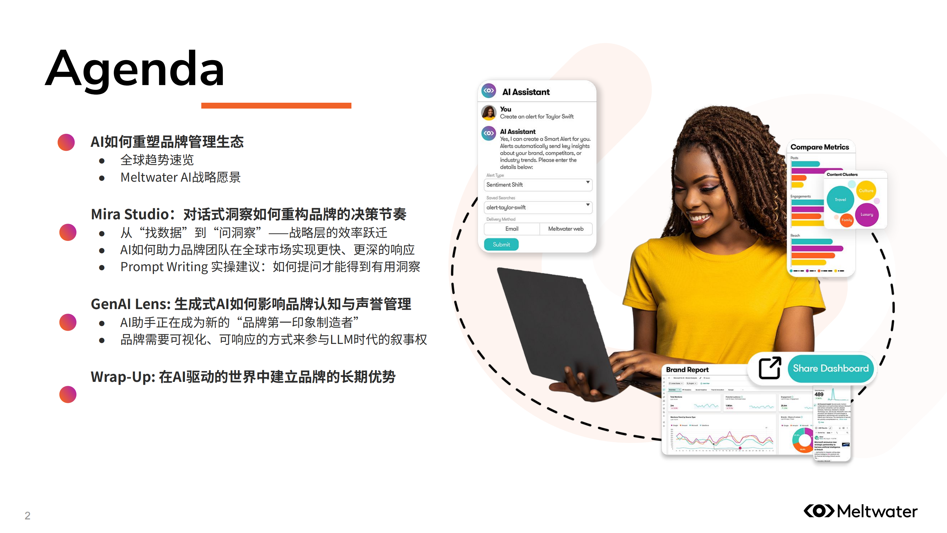 2025年从“看到”到“看透”：掌握大语言模型中的品牌话语权报告,大语言模型,AI,大语言模型,AI,第2张