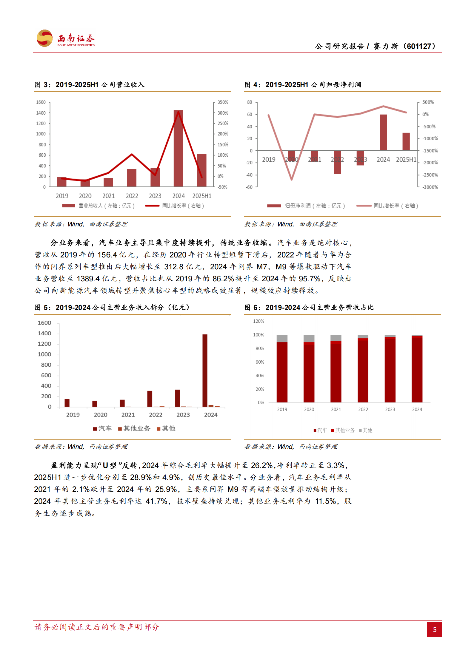 赛力斯研究报告：华为赋能筑壁垒，新增长空间可期,赛力斯,华为,赛力斯,华为,第8张