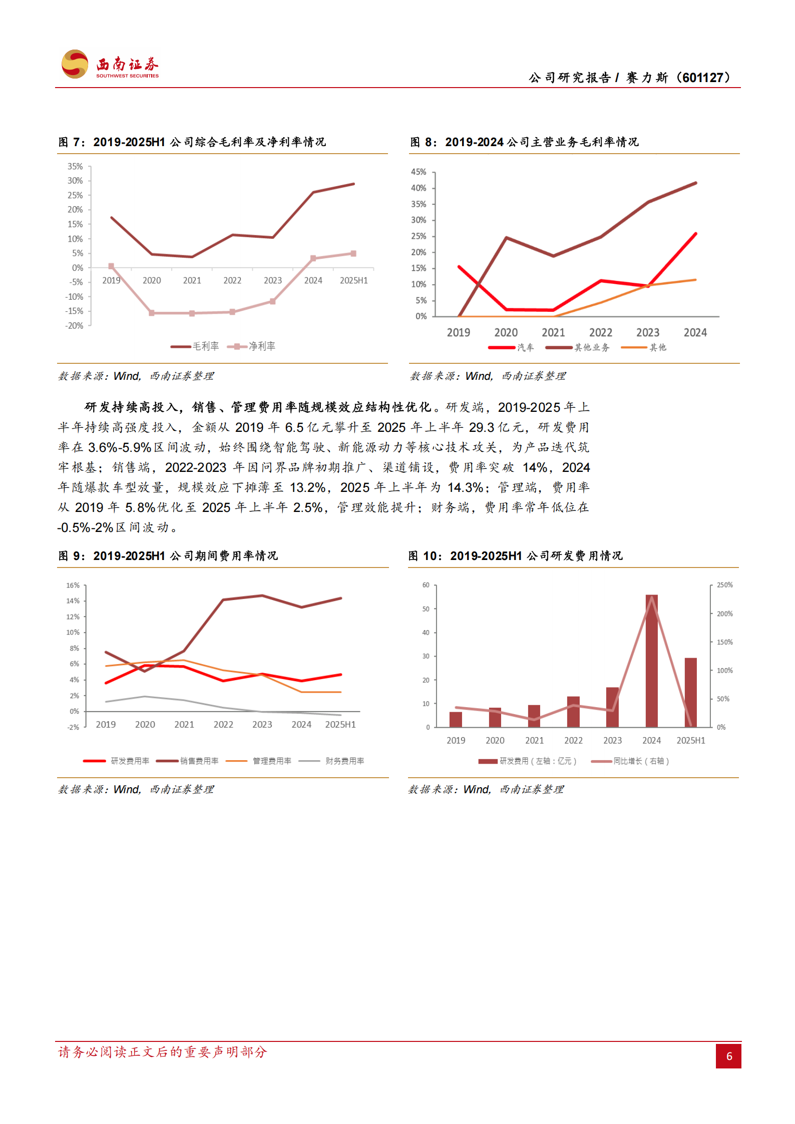赛力斯研究报告：华为赋能筑壁垒，新增长空间可期,赛力斯,华为,赛力斯,华为,第9张