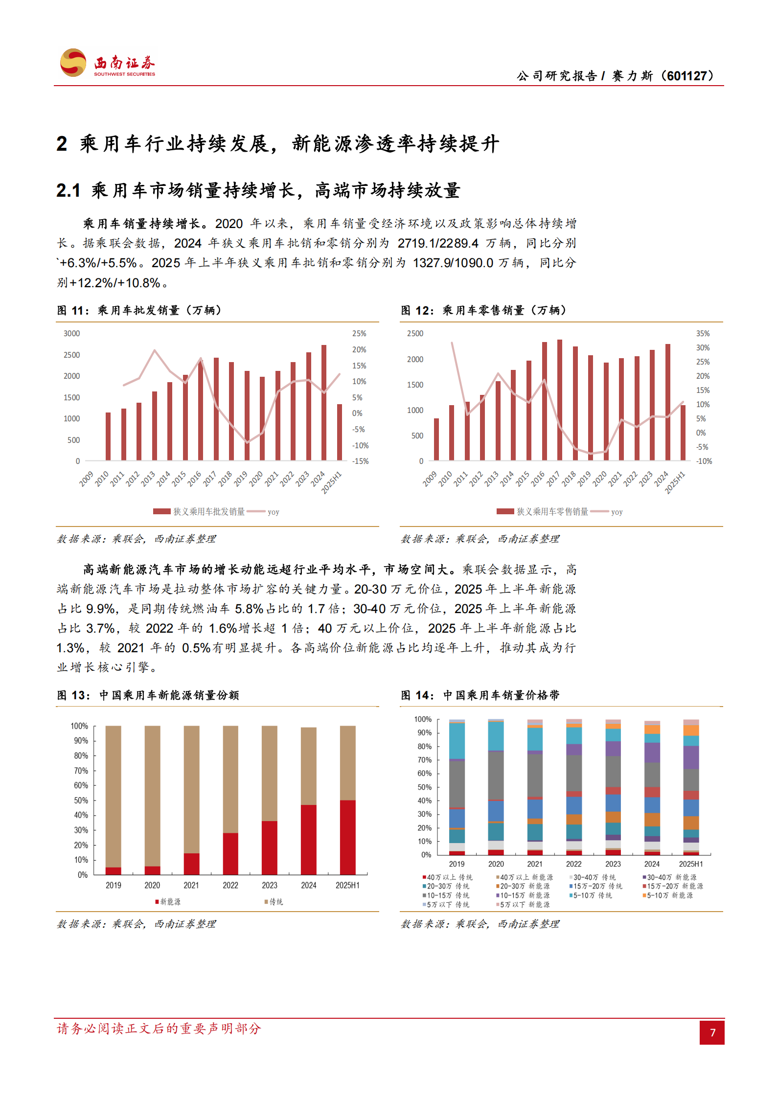 赛力斯研究报告：华为赋能筑壁垒，新增长空间可期,赛力斯,华为,赛力斯,华为,第10张