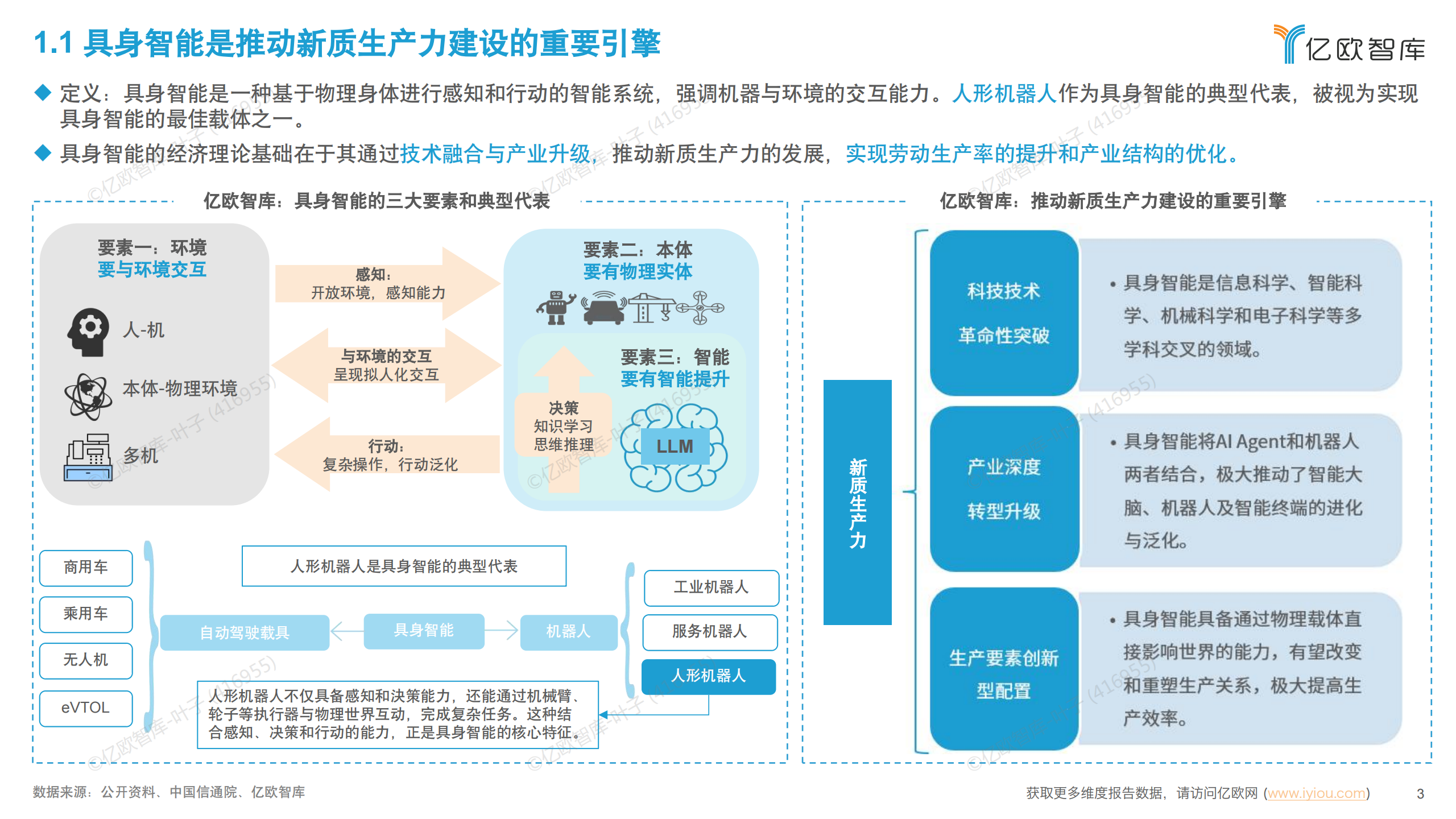 2025年中国具身智能产业发展规划与场景应用洞察,具身智能,具身智能,第3张