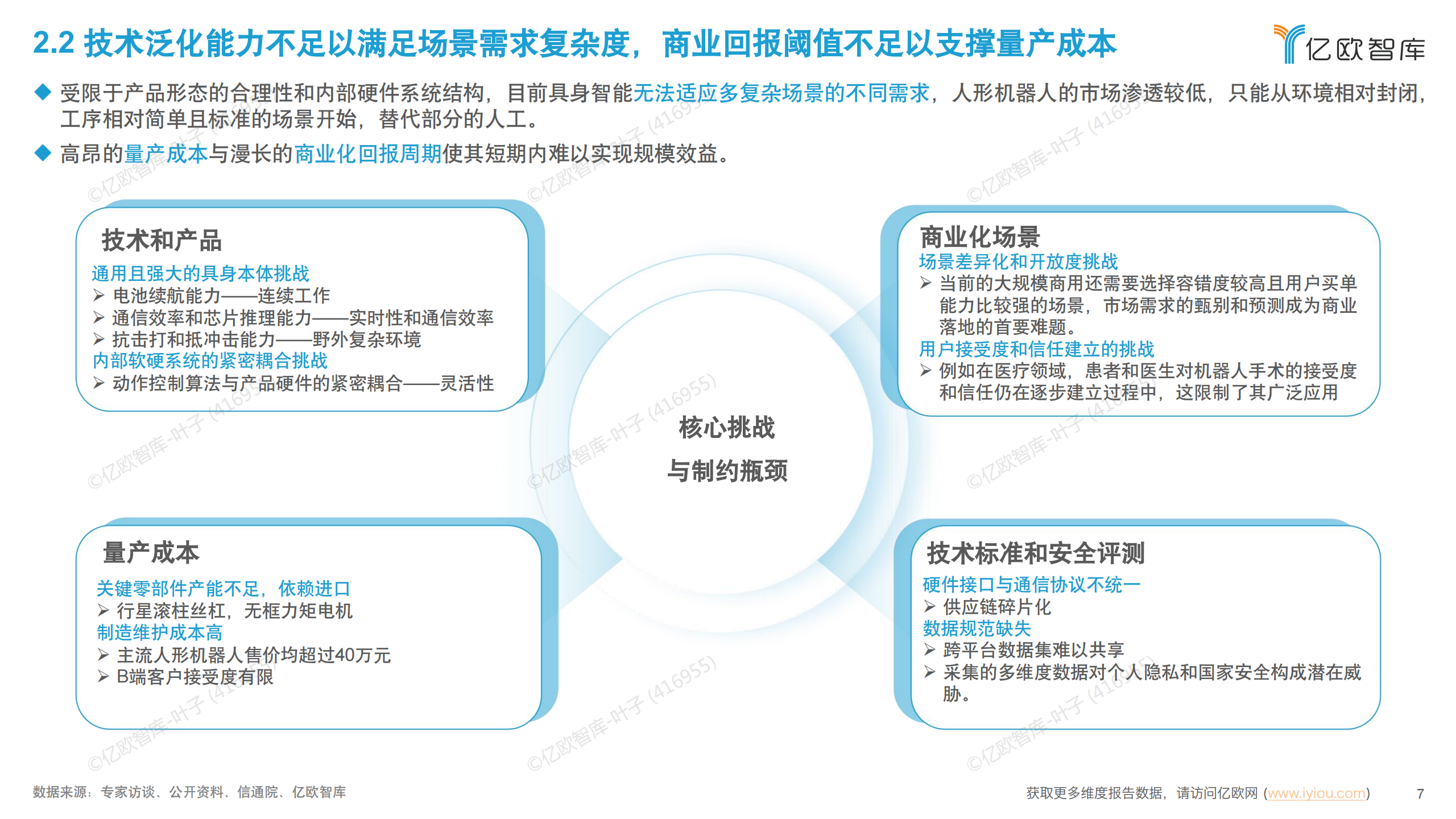 2025年中国具身智能产业发展规划与场景应用洞察,具身智能,具身智能,第7张