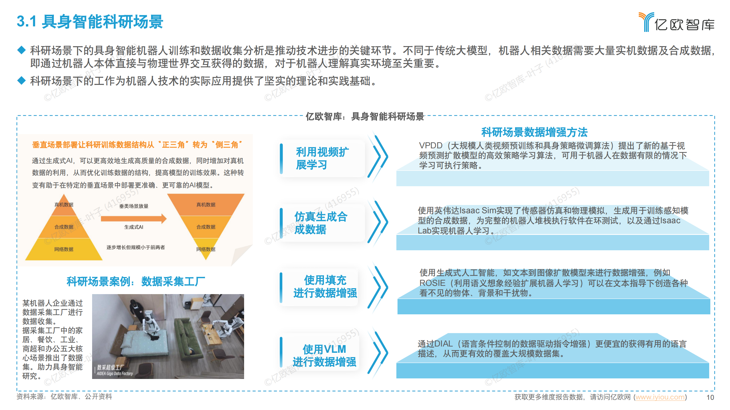 2025年中国具身智能产业发展规划与场景应用洞察,具身智能,具身智能,第10张