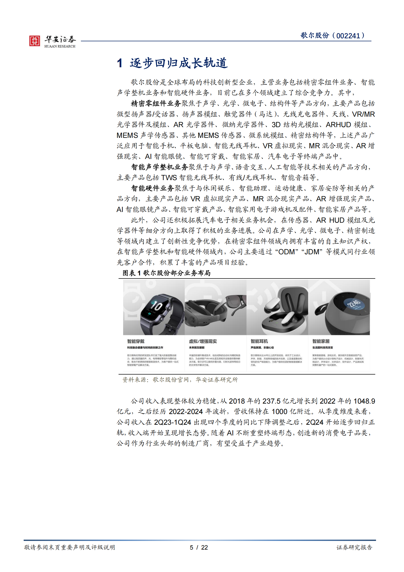 歌尔股份研究报告：回归成长轨道，AI注入新动力,歌尔股份,AI,歌尔股份,AI,第5张