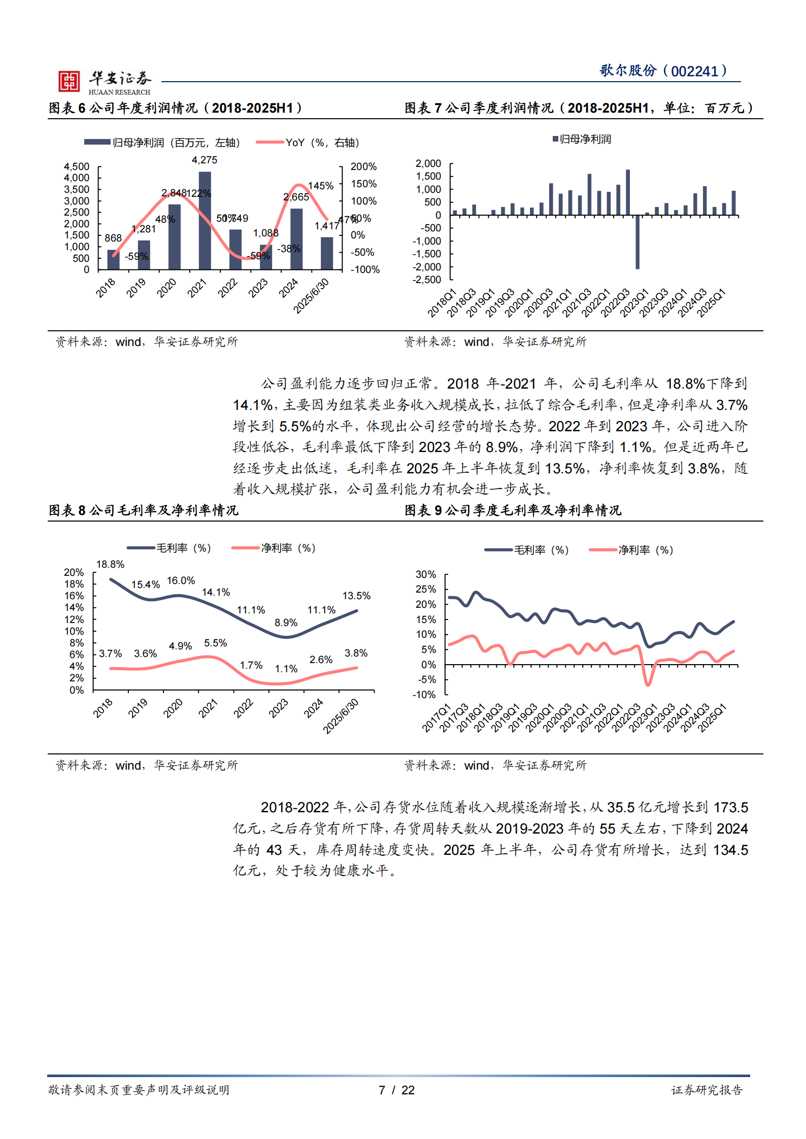 歌尔股份研究报告：回归成长轨道，AI注入新动力,歌尔股份,AI,歌尔股份,AI,第7张