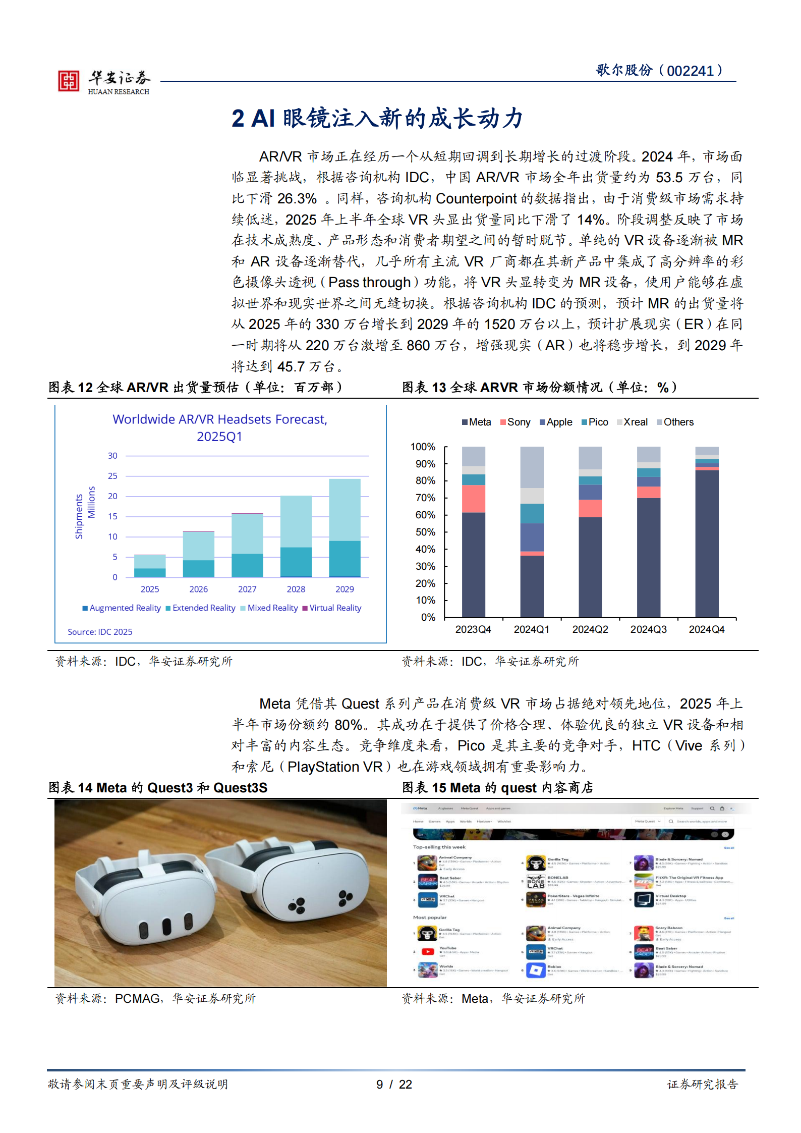 歌尔股份研究报告：回归成长轨道，AI注入新动力,歌尔股份,AI,歌尔股份,AI,第9张