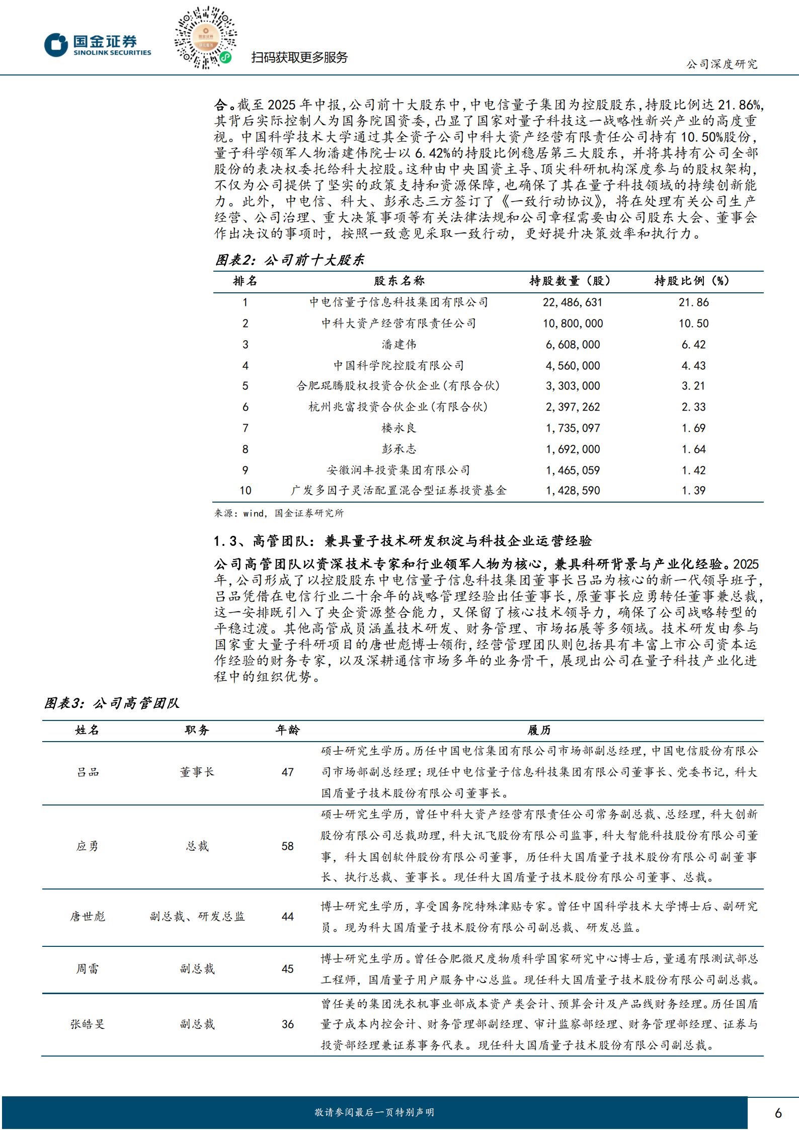 国盾量子研究报告：国之重盾，量创智子,国盾量子,国盾量子,第6张