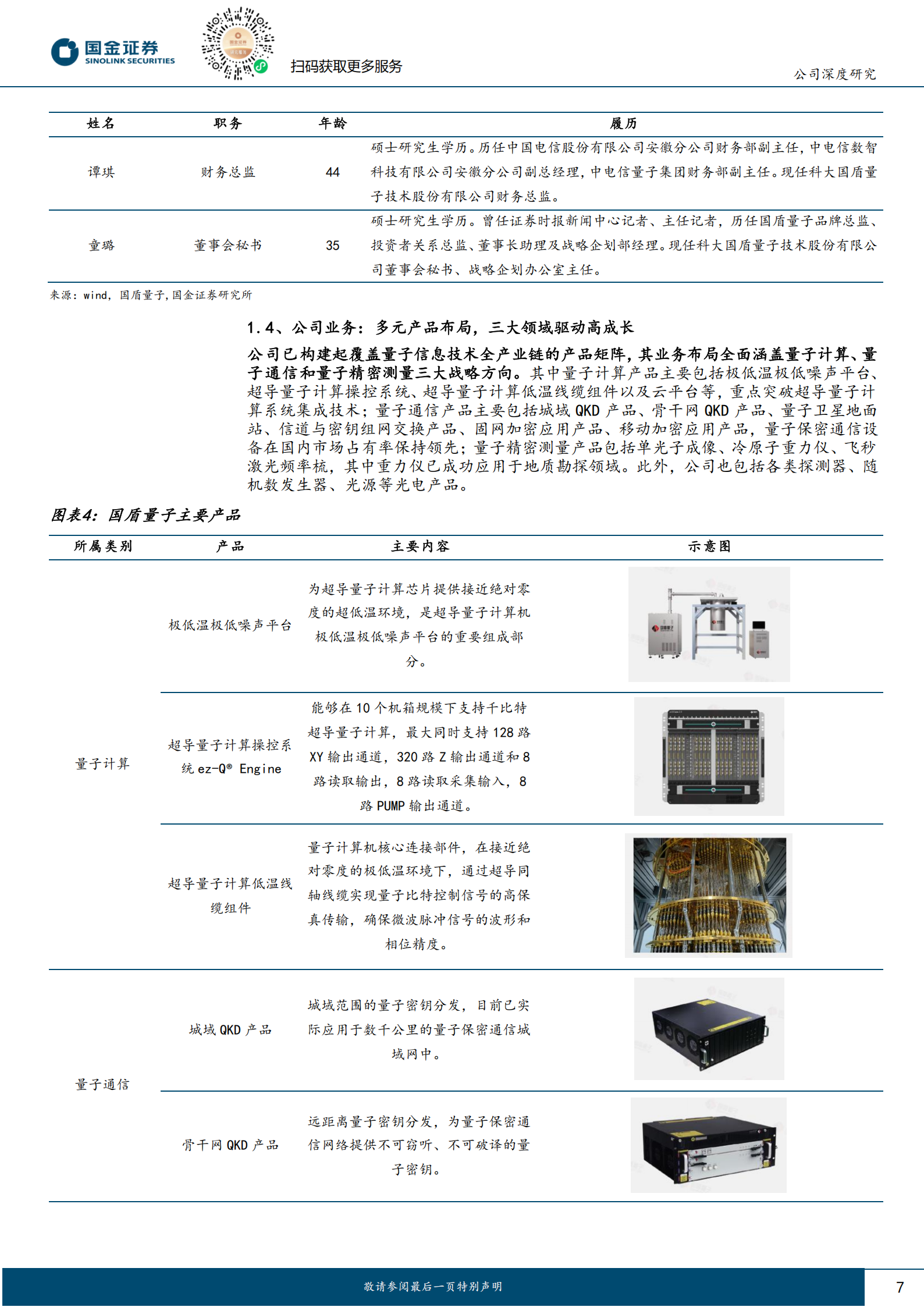 国盾量子研究报告：国之重盾，量创智子,国盾量子,国盾量子,第7张