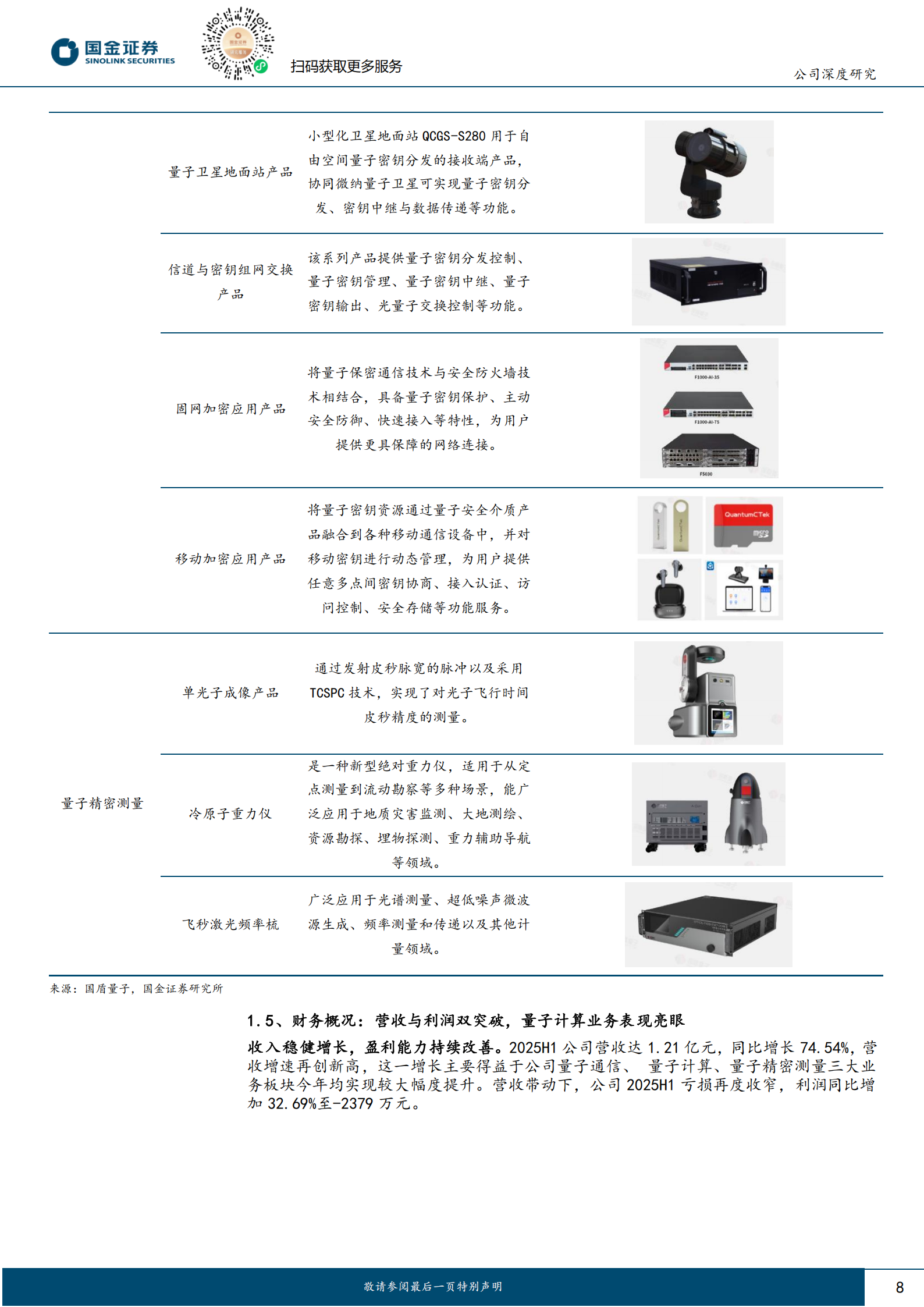 国盾量子研究报告：国之重盾，量创智子,国盾量子,国盾量子,第8张