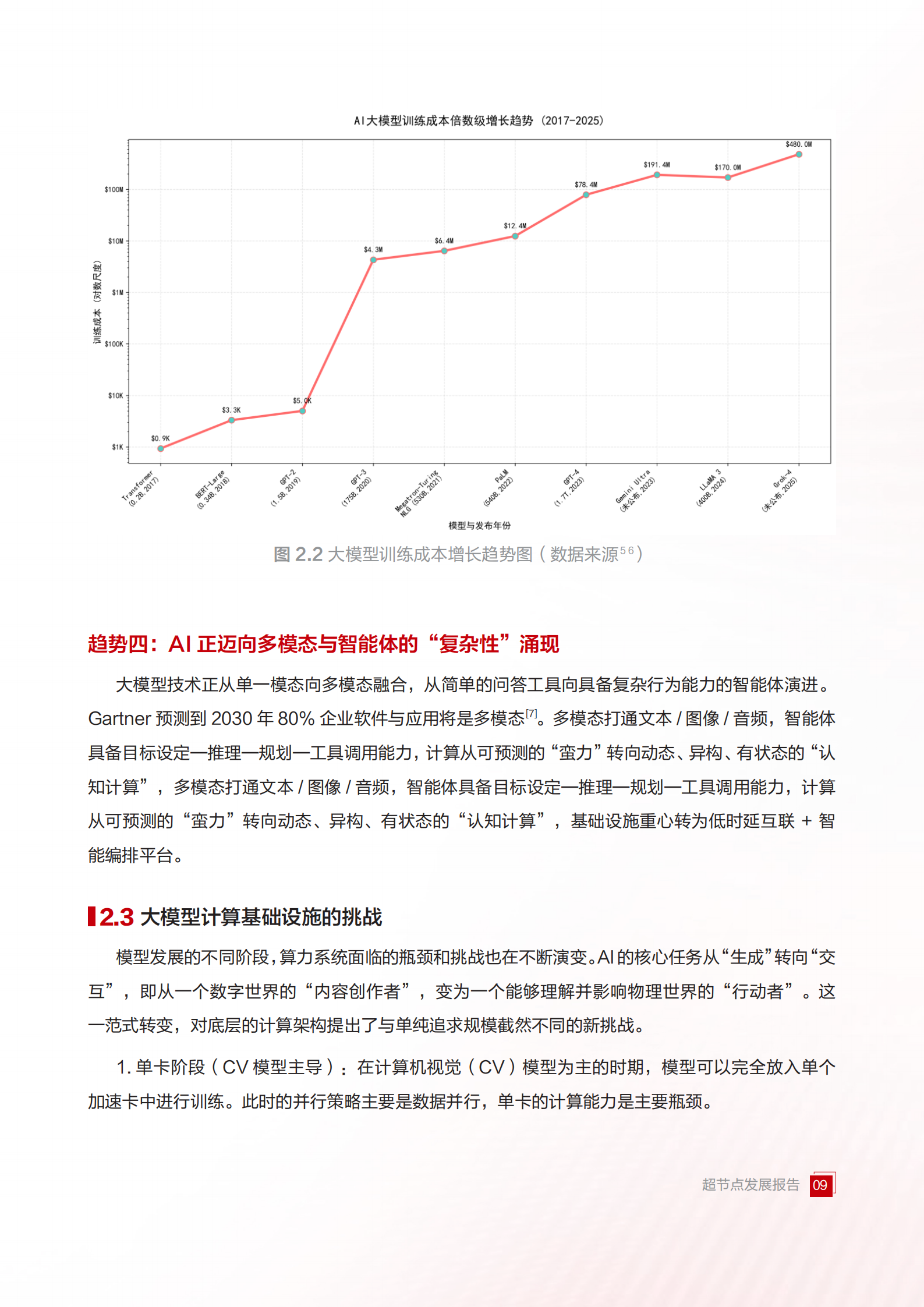 华为&中国信通院：2025超节点发展报告,超节点,超节点,第10张