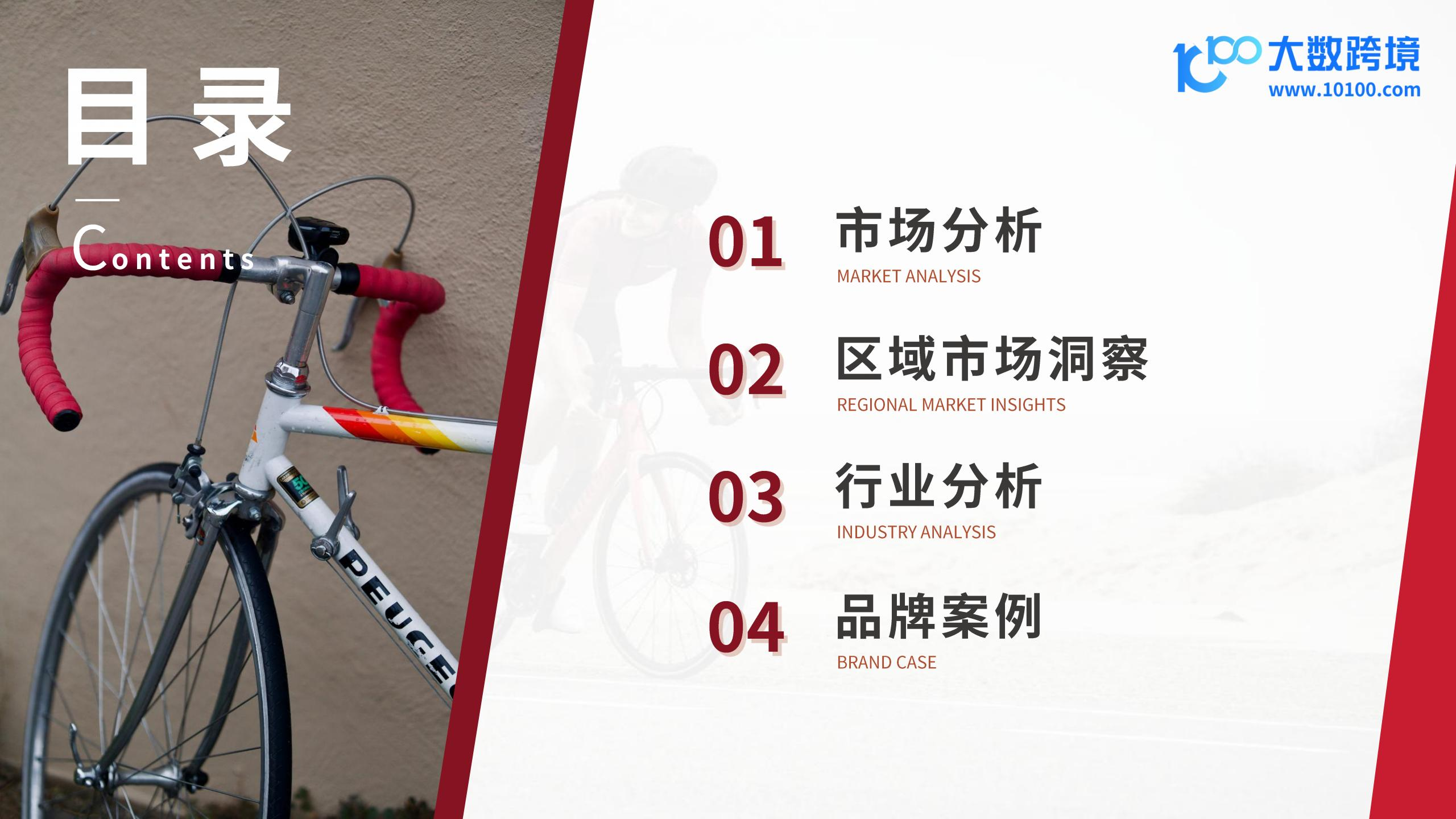 2025骑行配件出海研究报告,骑行配件,出海,骑行配件,出海,第3张