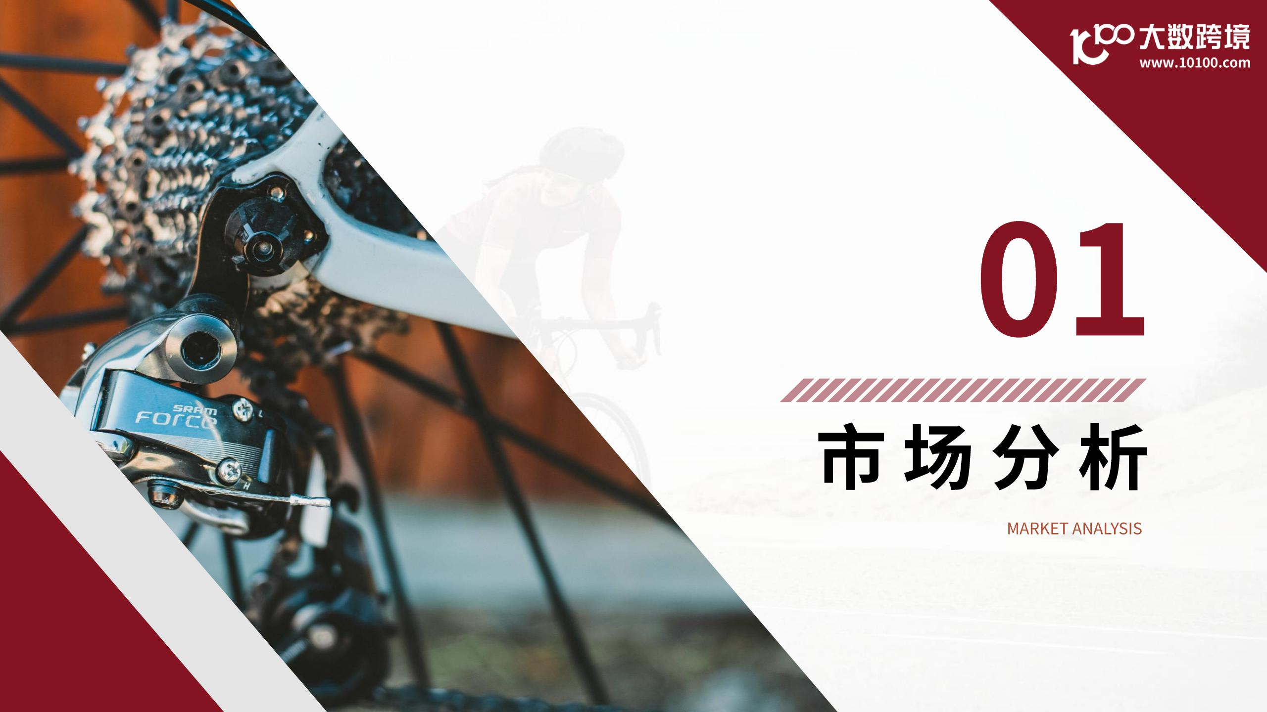 2025骑行配件出海研究报告,骑行配件,出海,骑行配件,出海,第4张