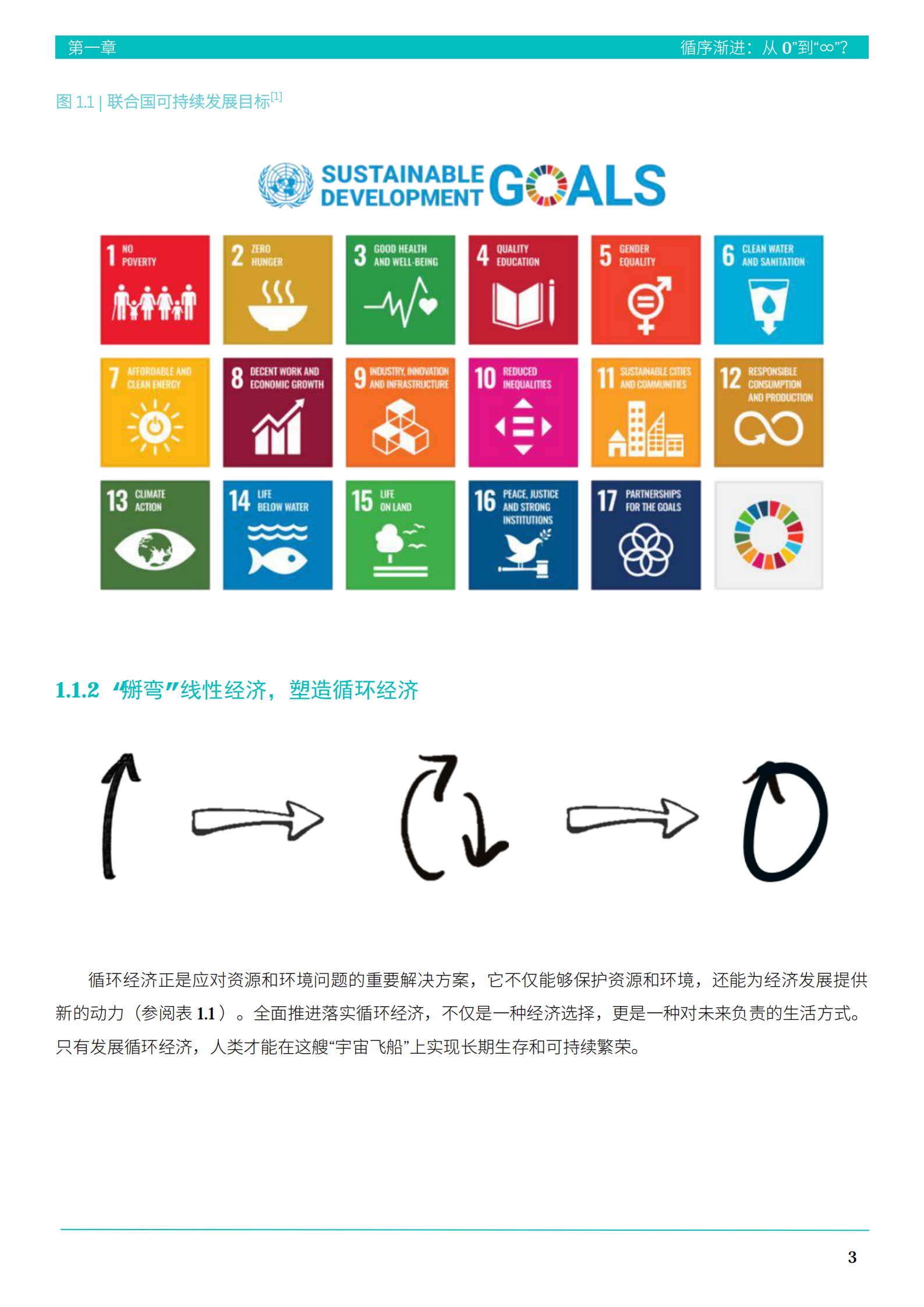 2025循环汽车蓝皮书：从零到无穷大 —— 小循环撬动无限循环,循环汽车,循环汽车,第9张