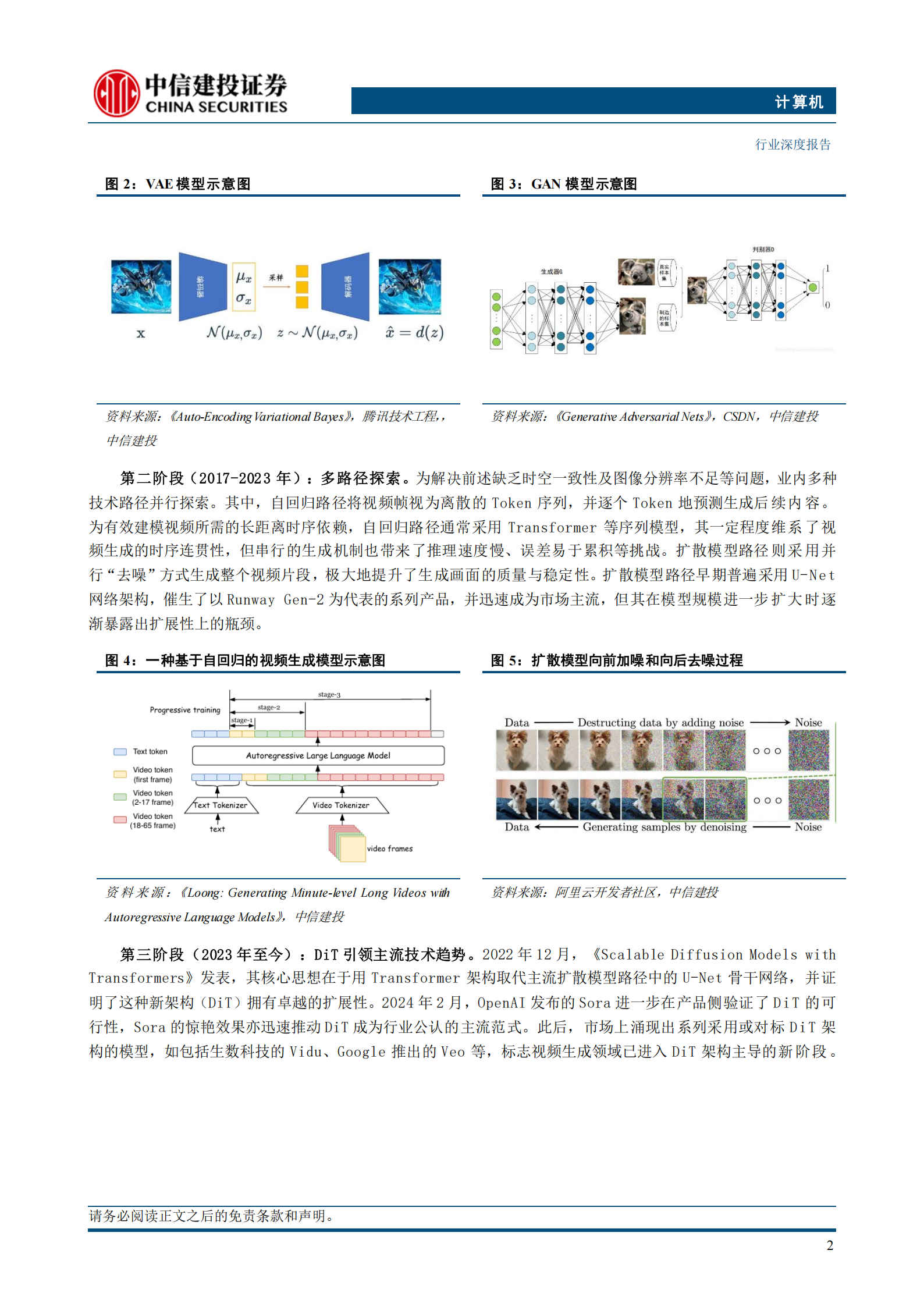 计算机行业AI系列报告：一文读懂Sora2核心点,AI,AI,第4张