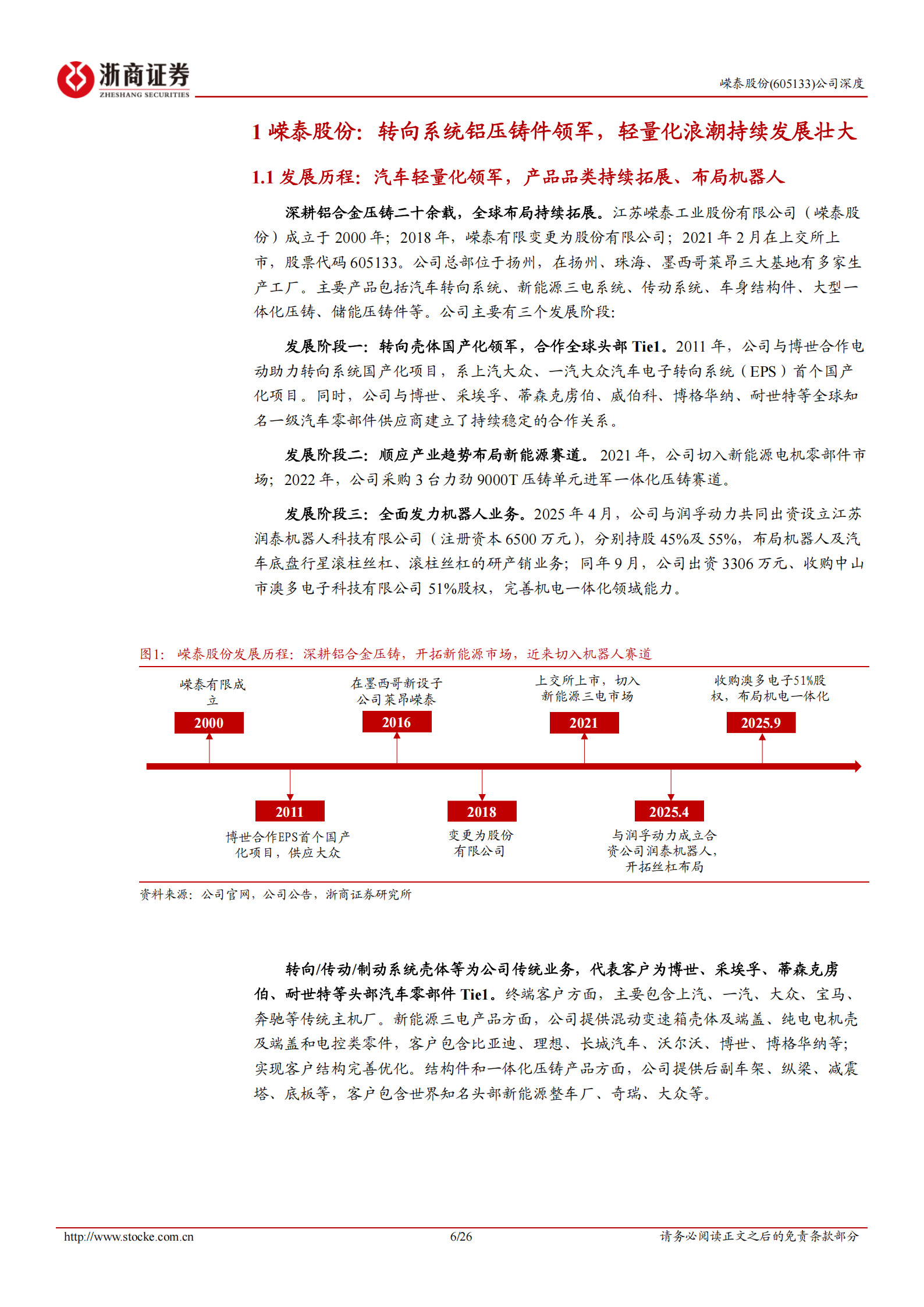 嵘泰股份研究报告：汽车轻量化领军企业，全面布局发展机器人业务,嵘泰股份,汽车,轻量化,机器人,嵘泰股份,汽车,轻量化,机器人,第6张