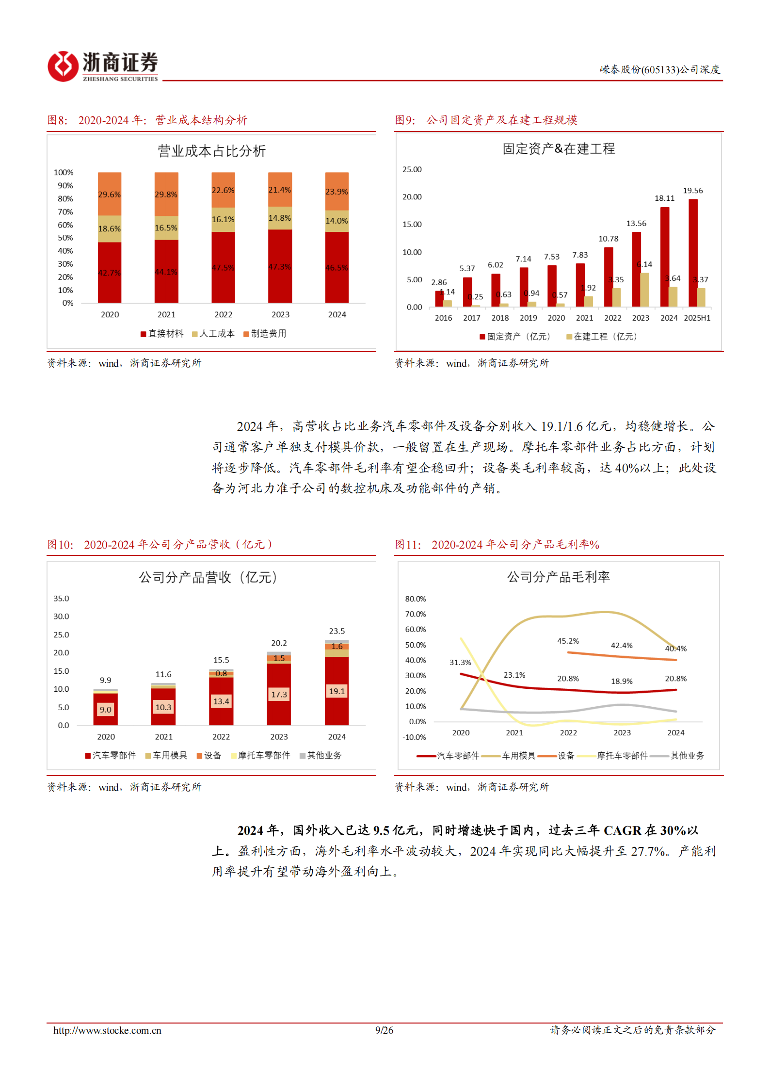 嵘泰股份研究报告：汽车轻量化领军企业，全面布局发展机器人业务,嵘泰股份,汽车,轻量化,机器人,嵘泰股份,汽车,轻量化,机器人,第9张