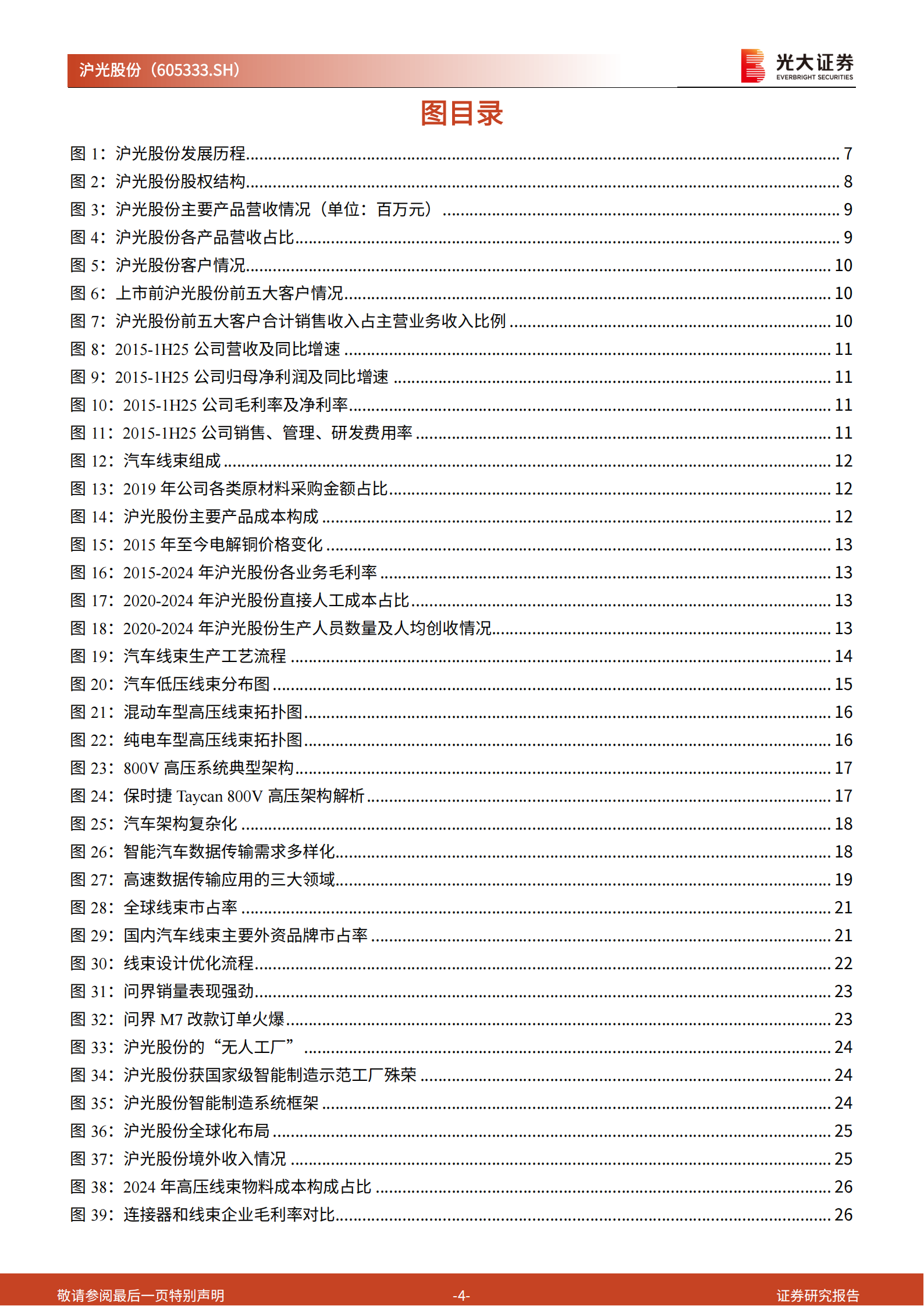沪光股份研究报告：自主汽车线束龙头，百尺竿头更进一步,沪光股份,汽车线束,沪光股份,汽车线束,第4张