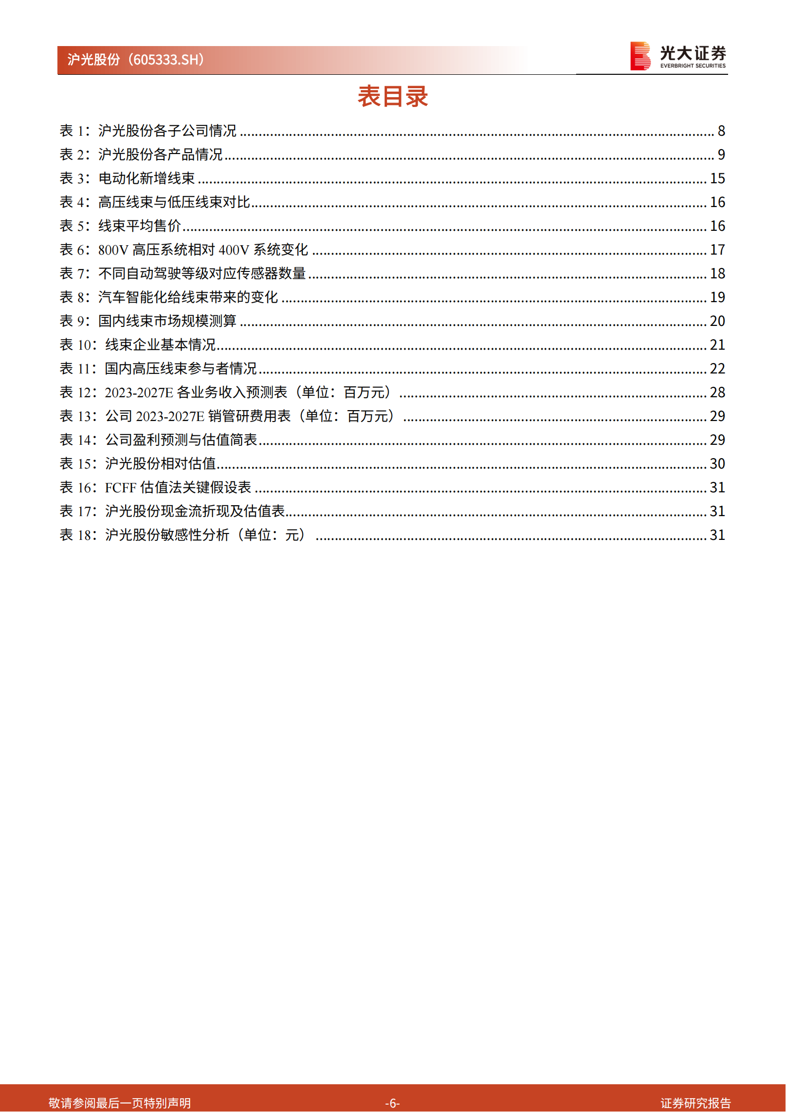 沪光股份研究报告：自主汽车线束龙头，百尺竿头更进一步,沪光股份,汽车线束,沪光股份,汽车线束,第6张