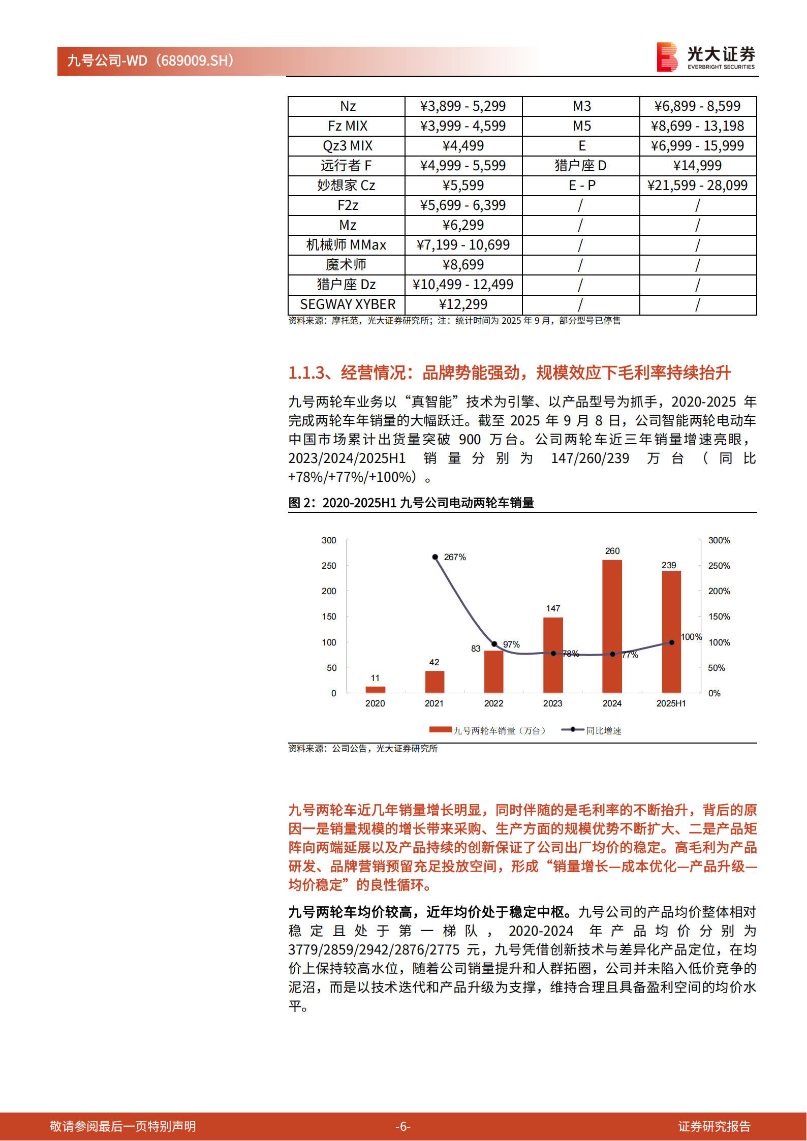 九号公司研究报告:两轮车业务,围绕核心目标人群,提供全生命周期用户体验,九号公司,两轮车,九号公司,两轮车,第6张 九号公司研究报告:两轮车业务,围绕核心目标人群,提供全生命周期用户体验,九号公司,两轮车,九号公司,两轮车,第6张