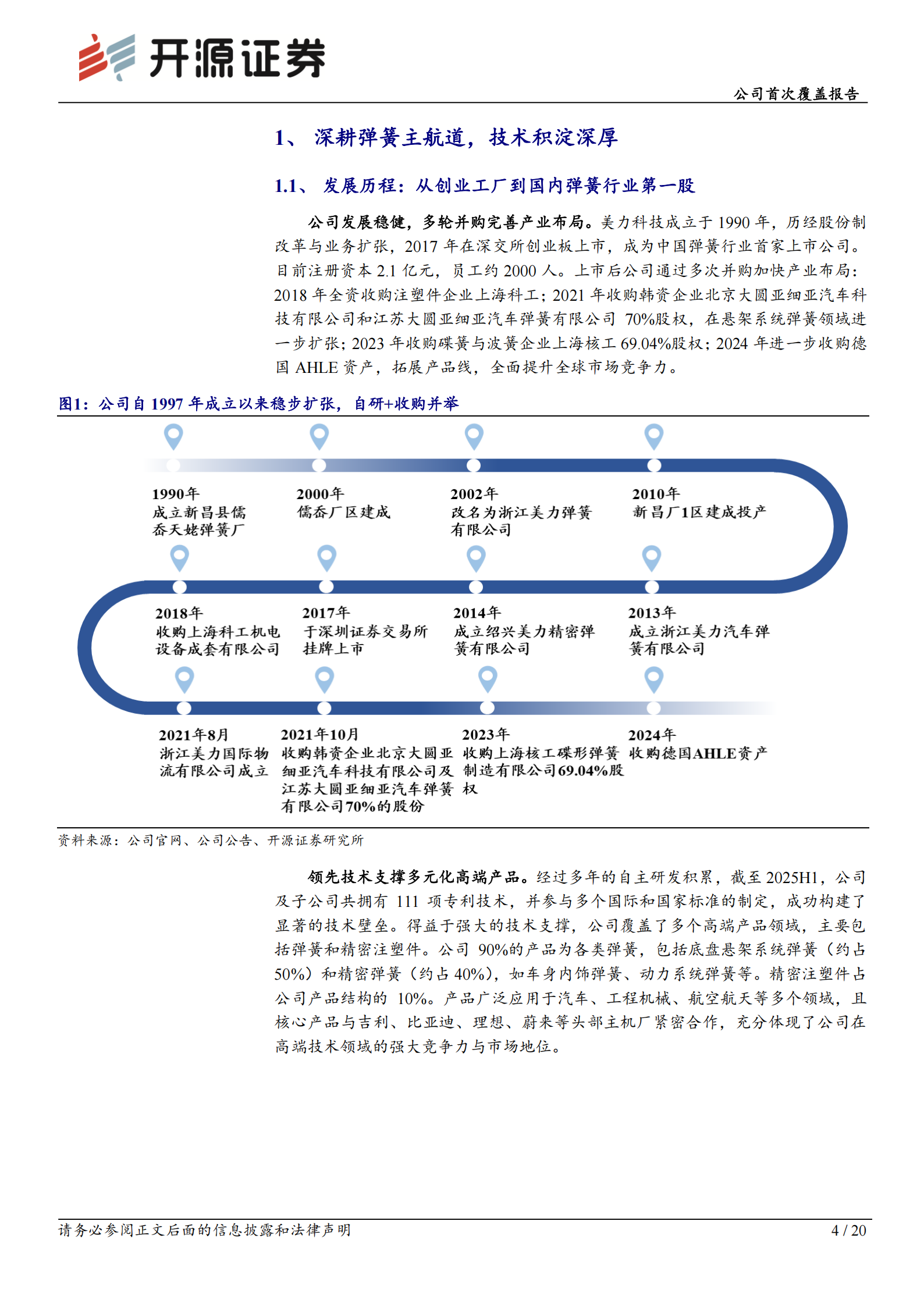 美力科技研究报告：深耕高壁垒弹簧赛道，国产替代与智能化双轮驱动成长,美力科技,弹簧,国产,美力科技,弹簧,国产,第4张