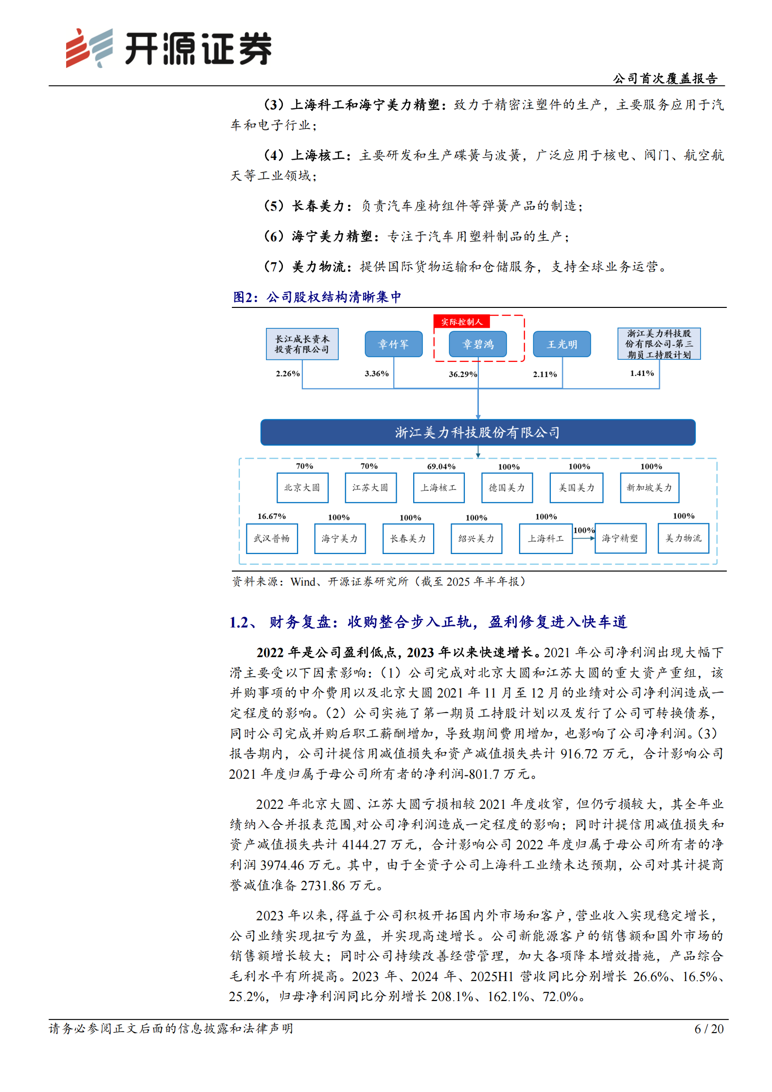 美力科技研究报告：深耕高壁垒弹簧赛道，国产替代与智能化双轮驱动成长,美力科技,弹簧,国产,美力科技,弹簧,国产,第6张