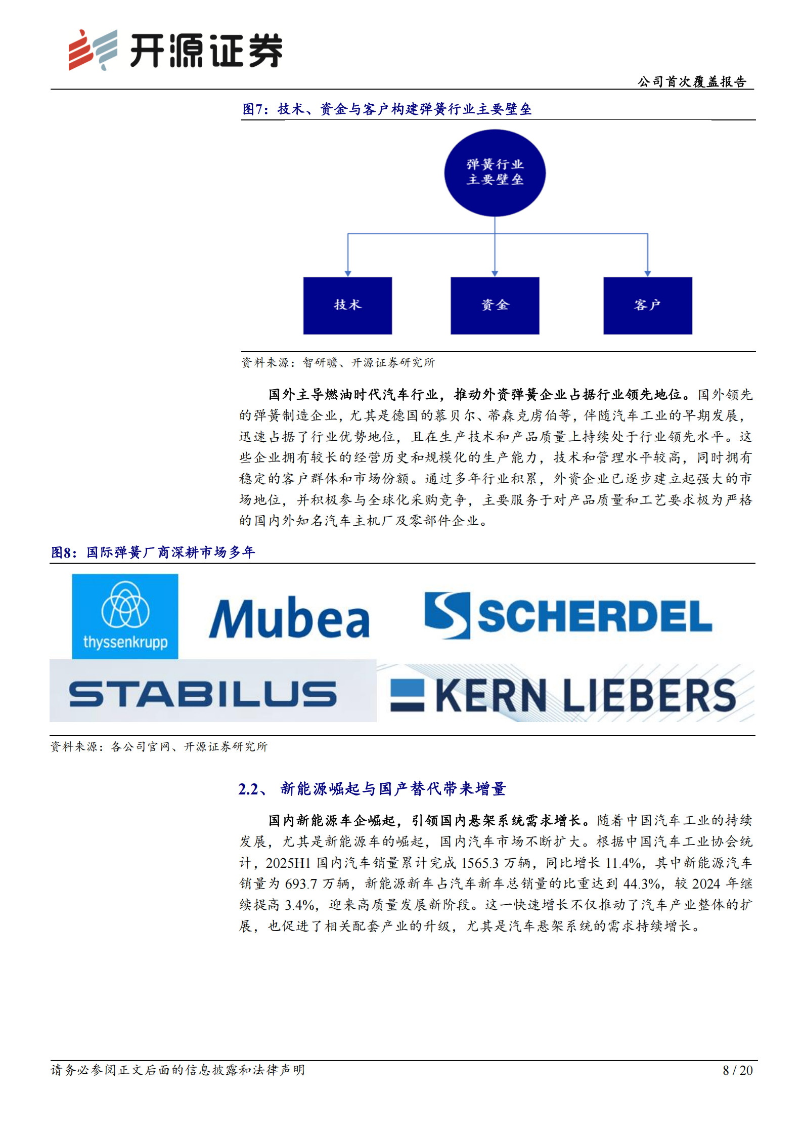 美力科技研究报告：深耕高壁垒弹簧赛道，国产替代与智能化双轮驱动成长,美力科技,弹簧,国产,美力科技,弹簧,国产,第8张