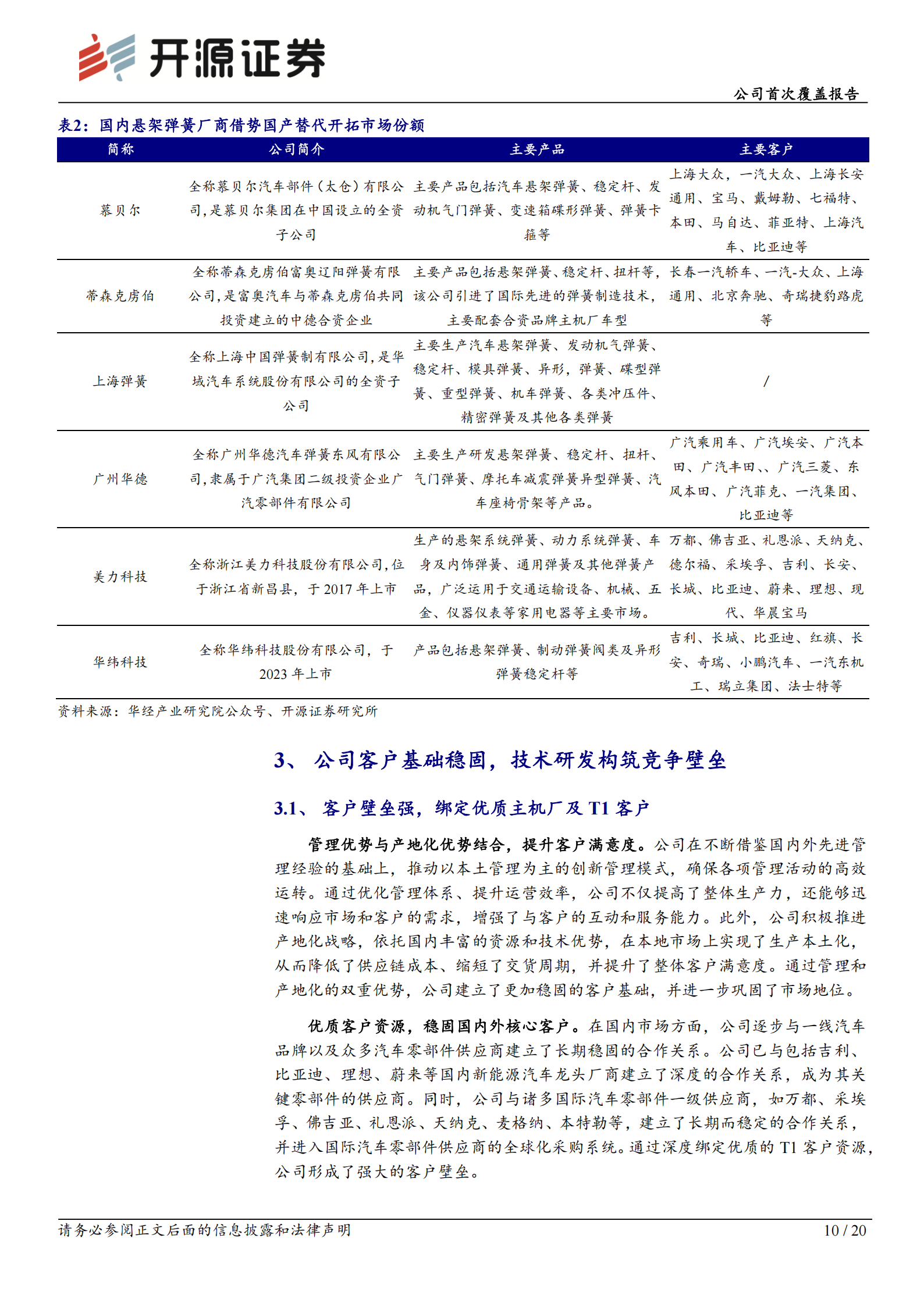美力科技研究报告：深耕高壁垒弹簧赛道，国产替代与智能化双轮驱动成长,美力科技,弹簧,国产,美力科技,弹簧,国产,第10张