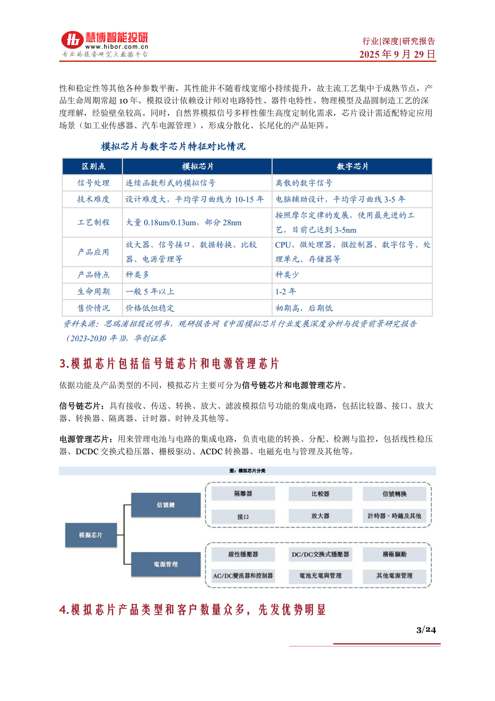 模拟芯片行业深度分析：发展现状、下游应用、国产替代、产业链及相关公司深度梳理,模拟芯片,国产,模拟芯片,国产,第3张