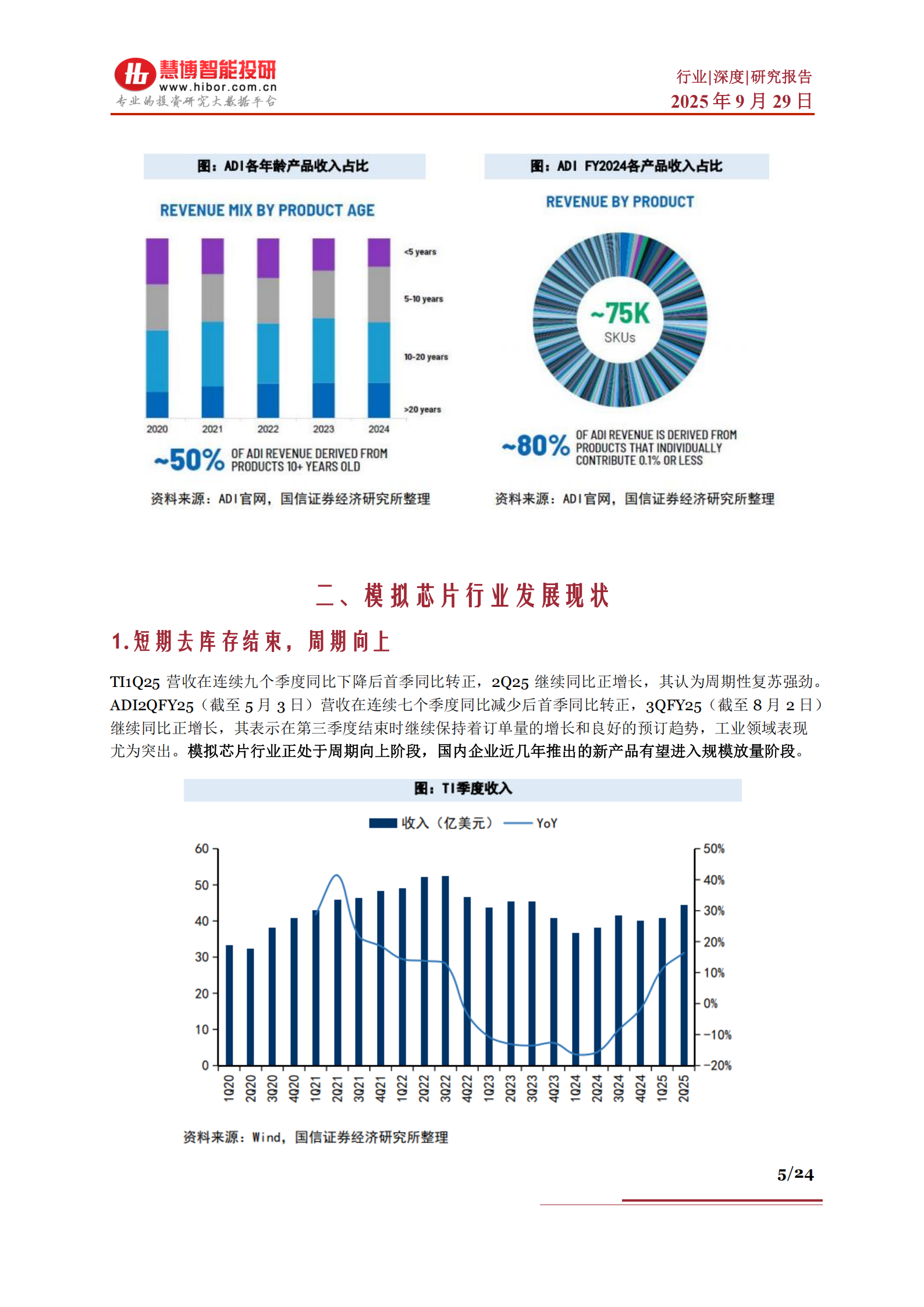 模拟芯片行业深度分析：发展现状、下游应用、国产替代、产业链及相关公司深度梳理,模拟芯片,国产,模拟芯片,国产,第5张